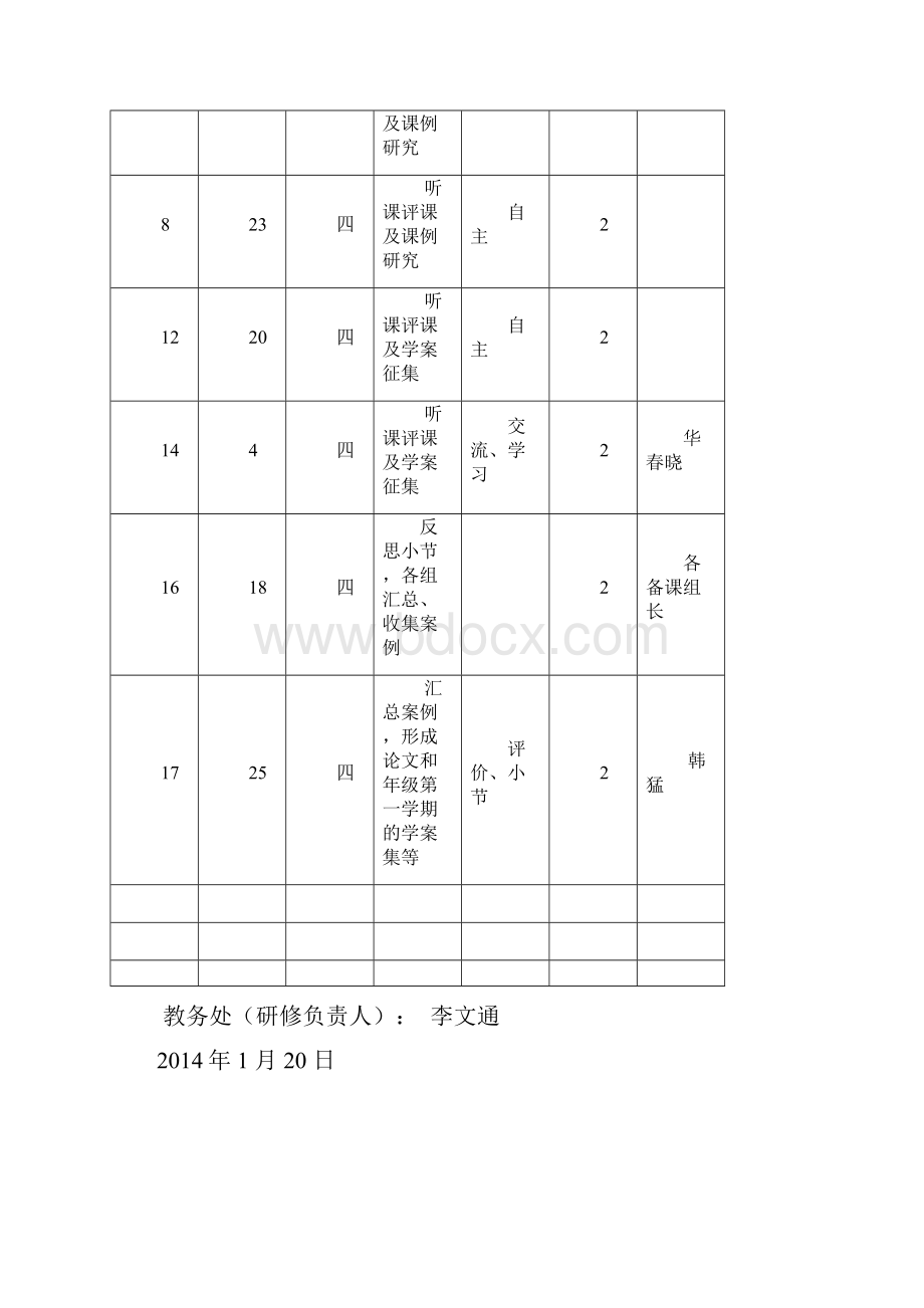 校本研修课程申请表.docx_第3页