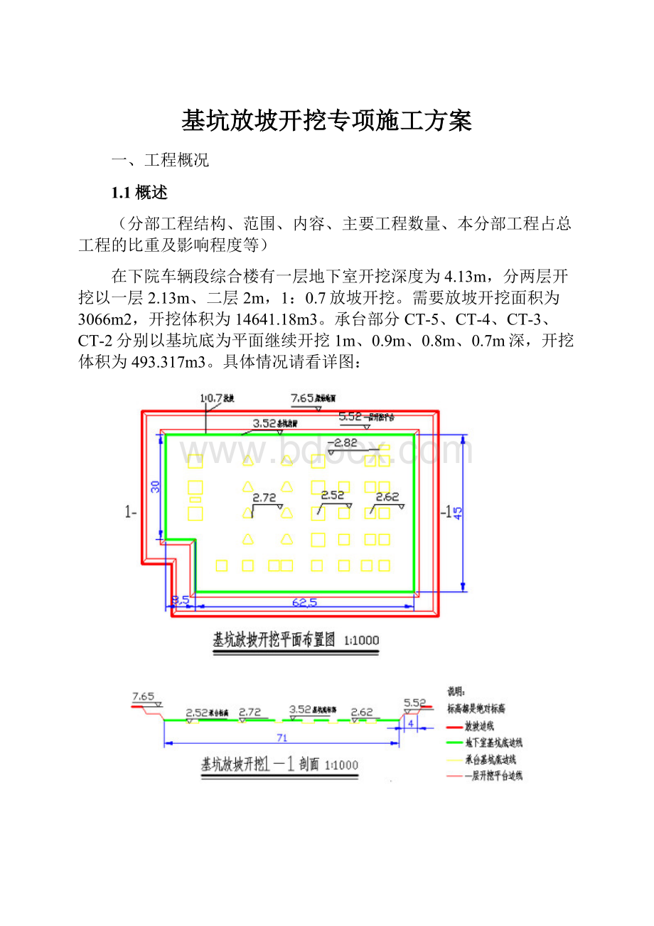 基坑放坡开挖专项施工方案.docx_第1页