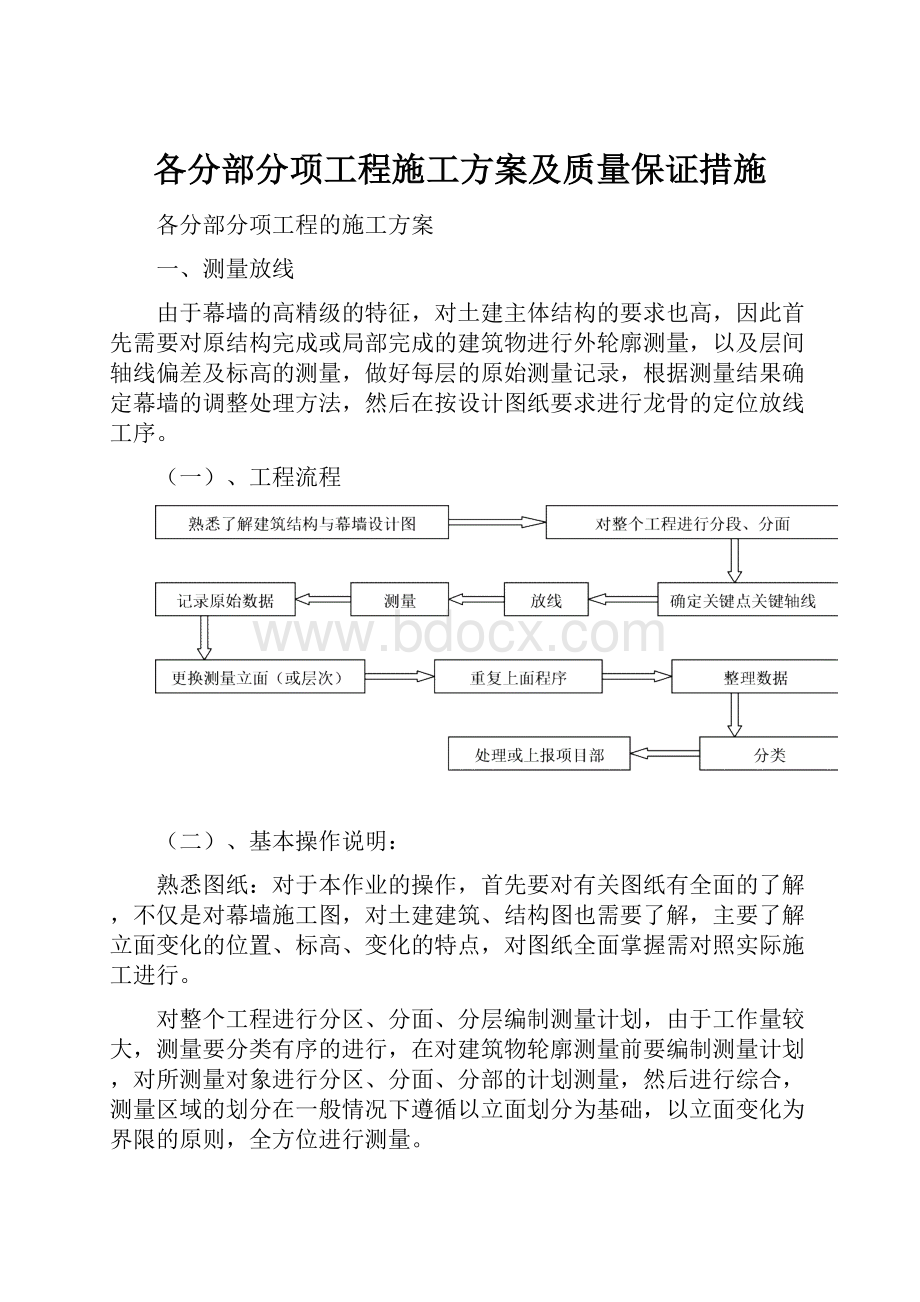 各分部分项工程施工方案及质量保证措施.docx