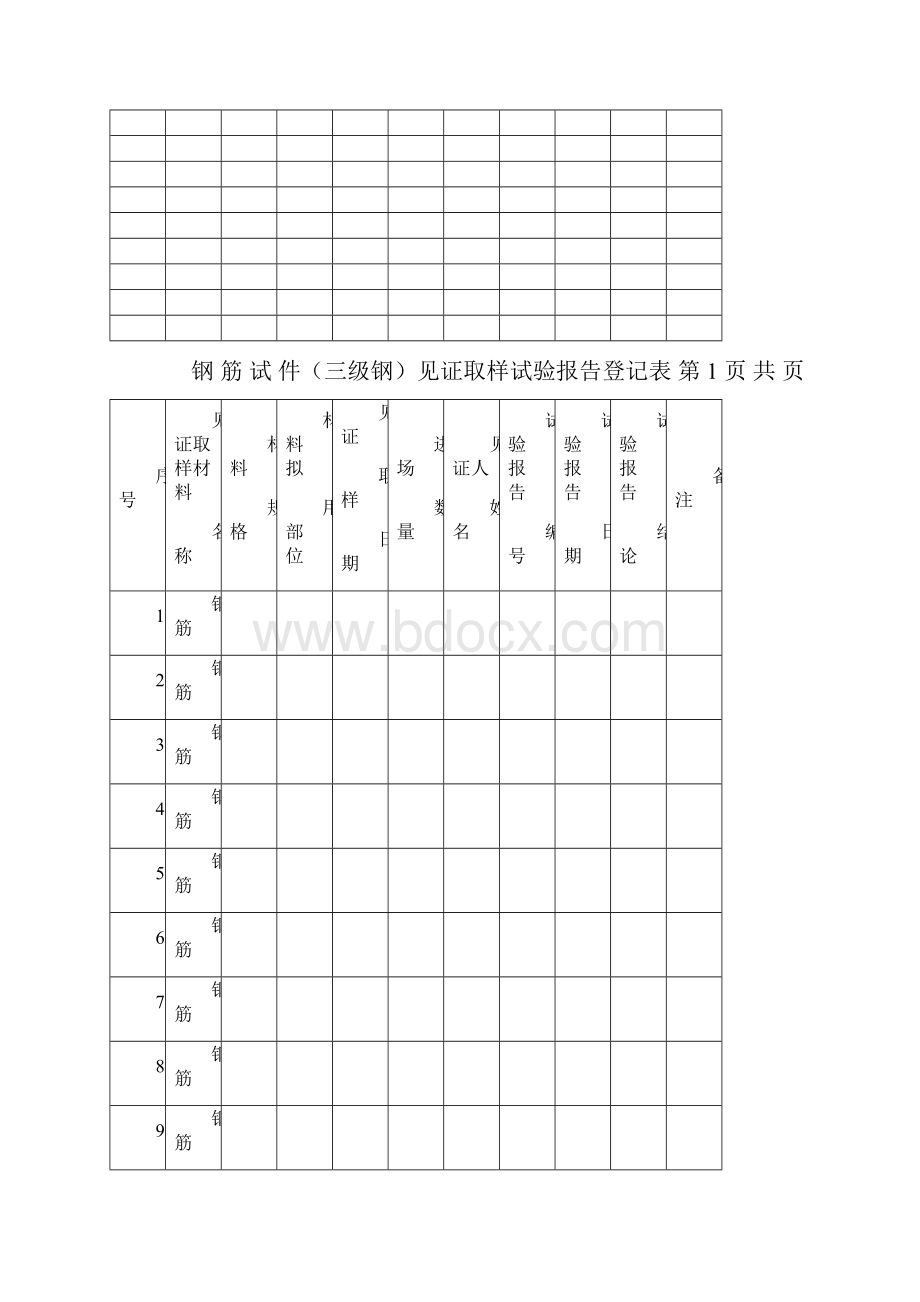 见证取样试验报告登记表.docx_第3页