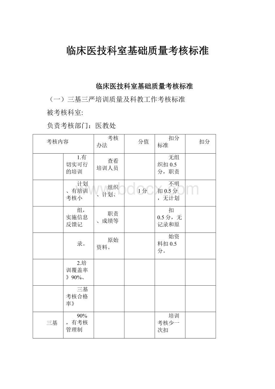 临床医技科室基础质量考核标准.docx