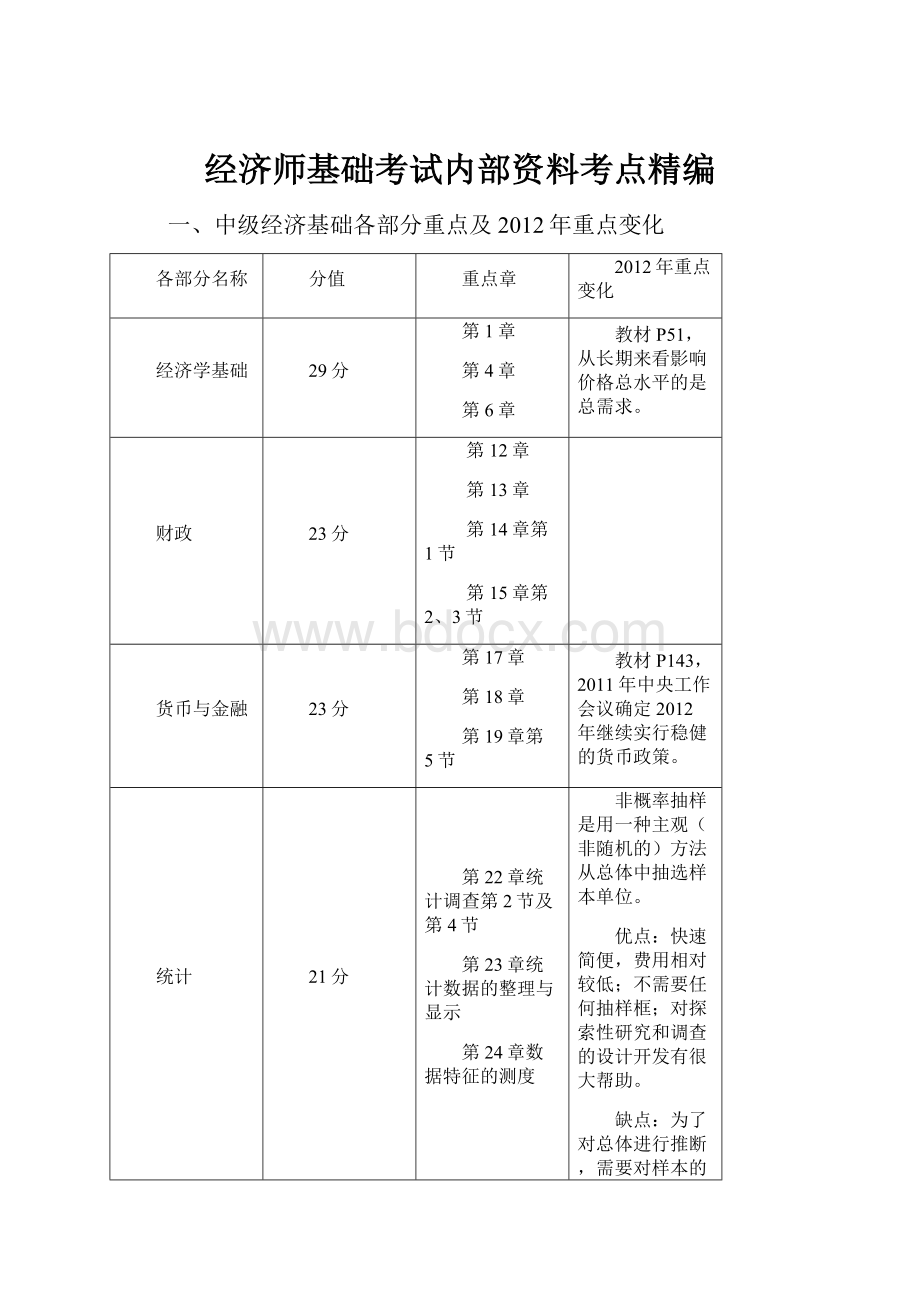 经济师基础考试内部资料考点精编.docx_第1页