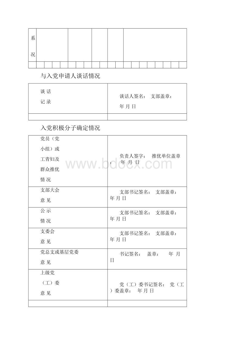 《入党积极分子培养考察登记表》空表 表格.docx_第2页