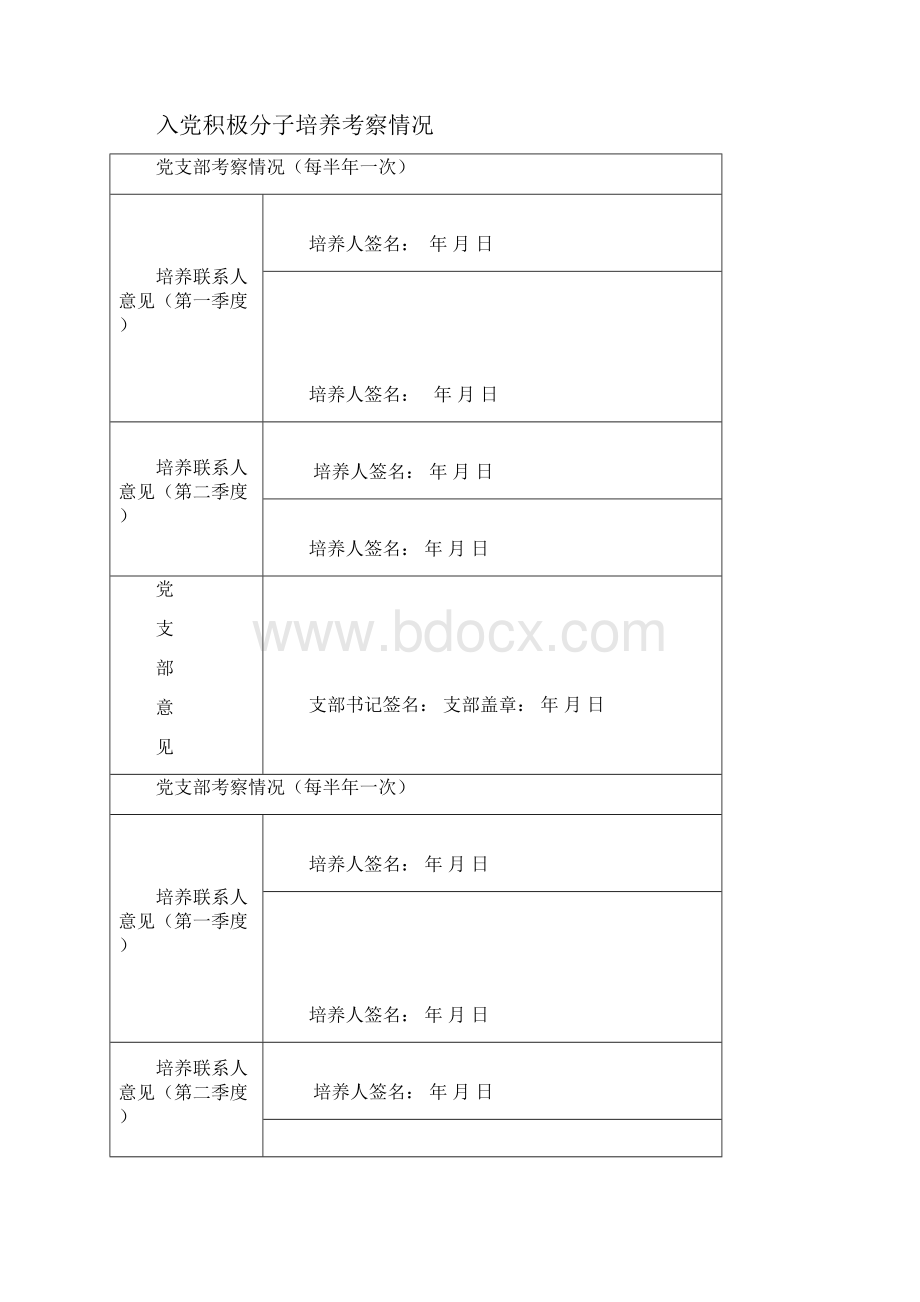 《入党积极分子培养考察登记表》空表 表格.docx_第3页