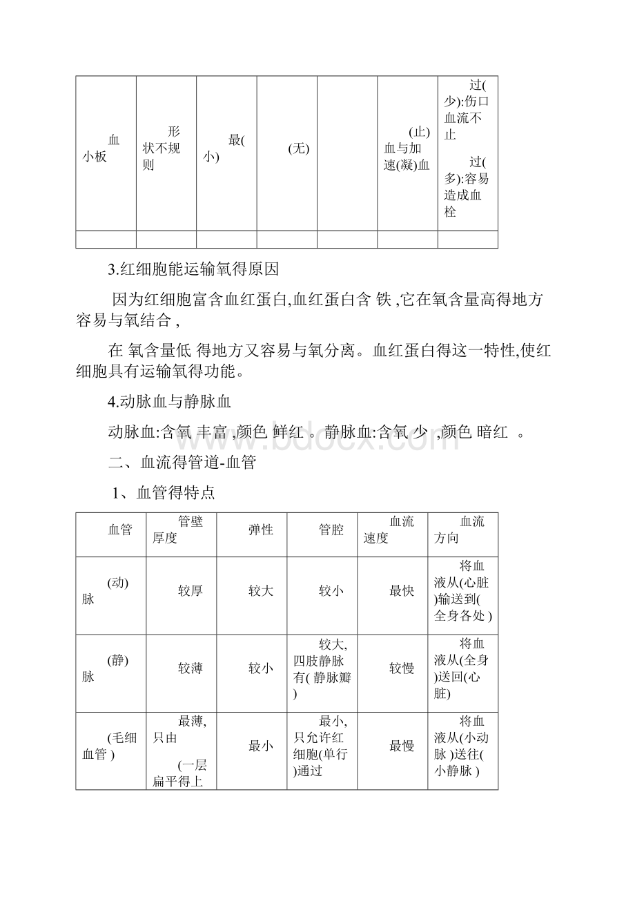 血液循环知识点和题目答案.docx_第2页