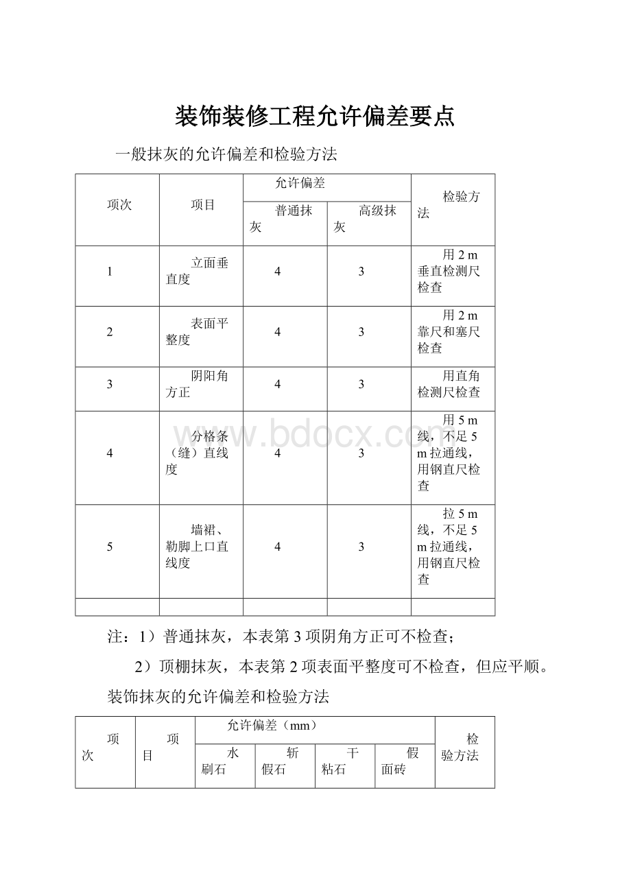 装饰装修工程允许偏差要点.docx