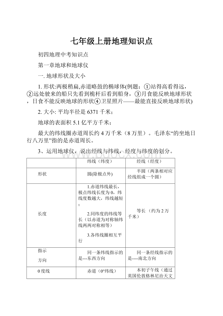 七年级上册地理知识点.docx_第1页