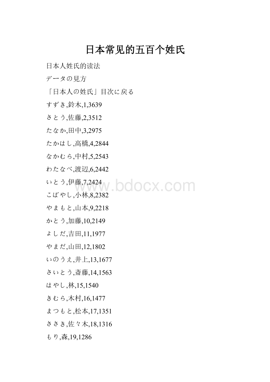 日本常见的五百个姓氏.docx