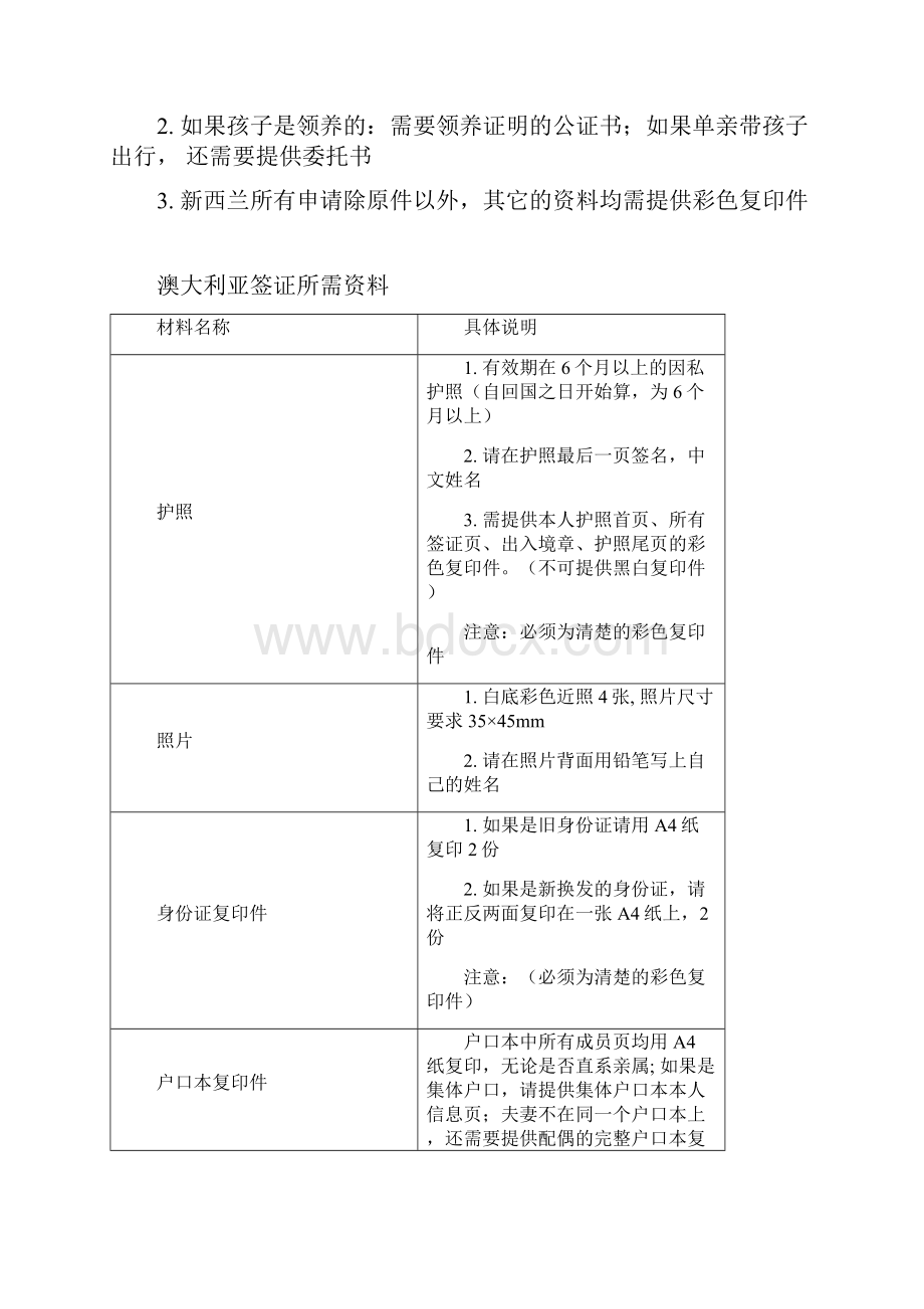 澳大利亚和新西兰北京上海个人签证所需资料08版.docx_第2页