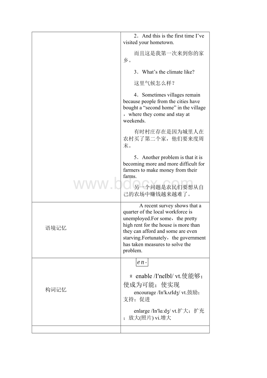 4外研版必修一第4单元.docx_第3页