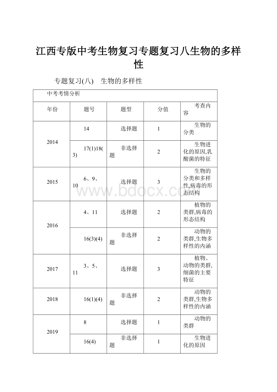 江西专版中考生物复习专题复习八生物的多样性.docx_第1页