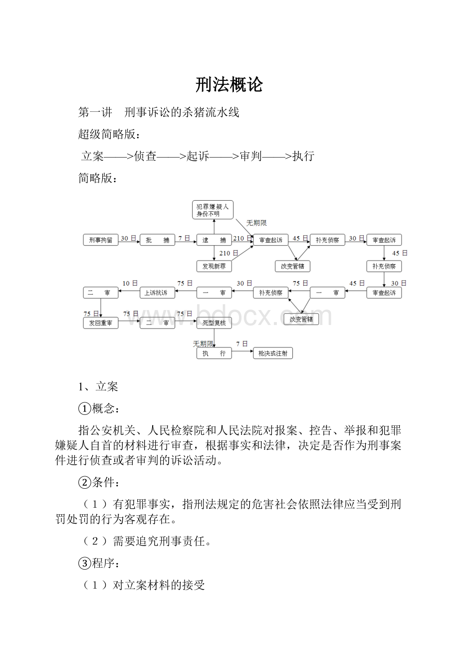 刑法概论.docx