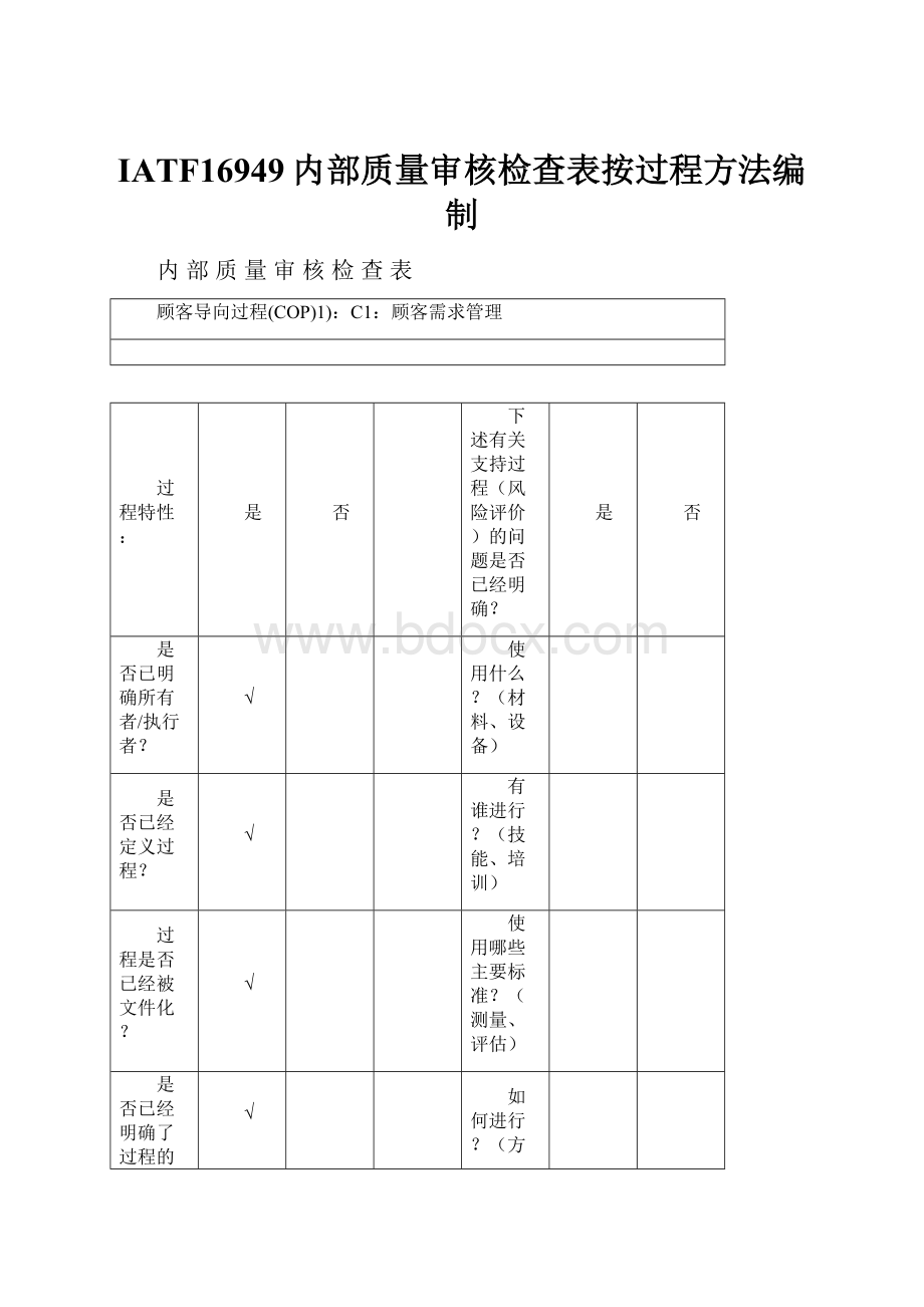 IATF16949内部质量审核检查表按过程方法编制.docx_第1页