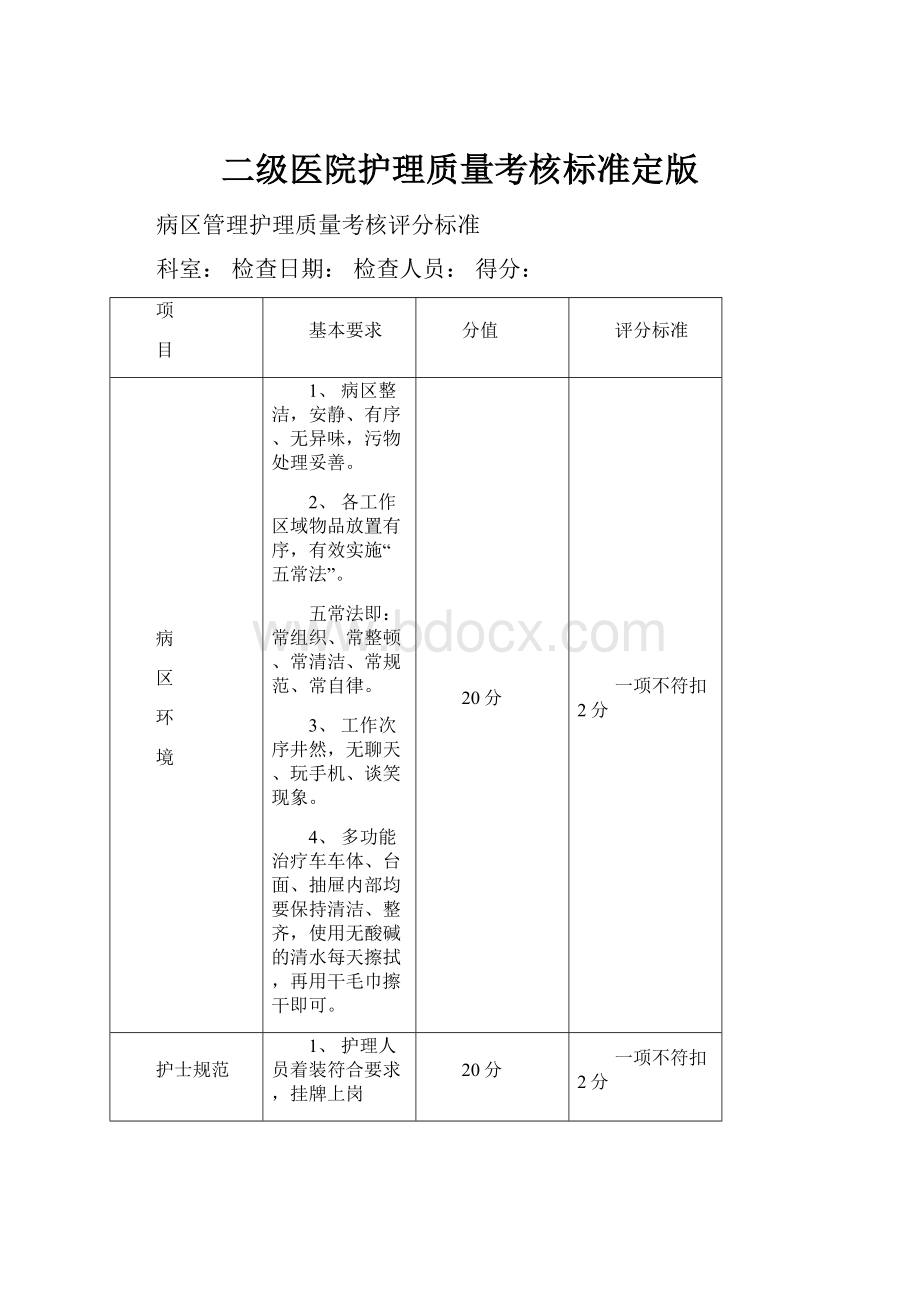 二级医院护理质量考核标准定版.docx_第1页