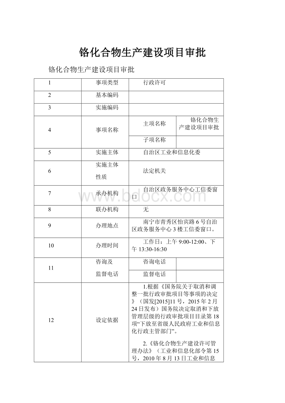 铬化合物生产建设项目审批.docx