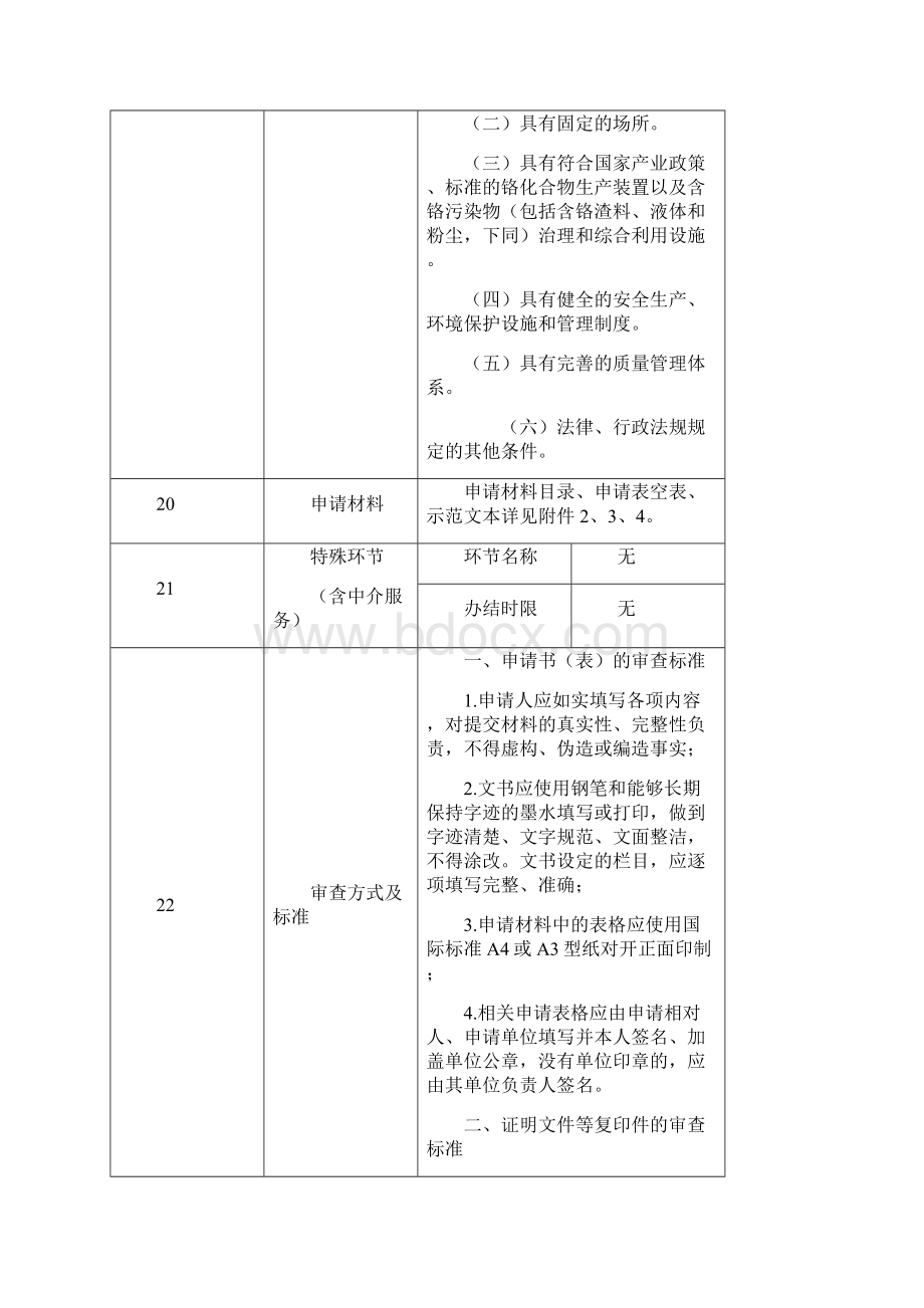 铬化合物生产建设项目审批.docx_第3页