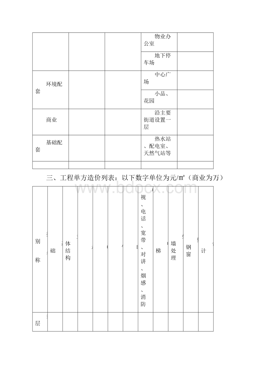 可行性报告模块设计.docx_第2页