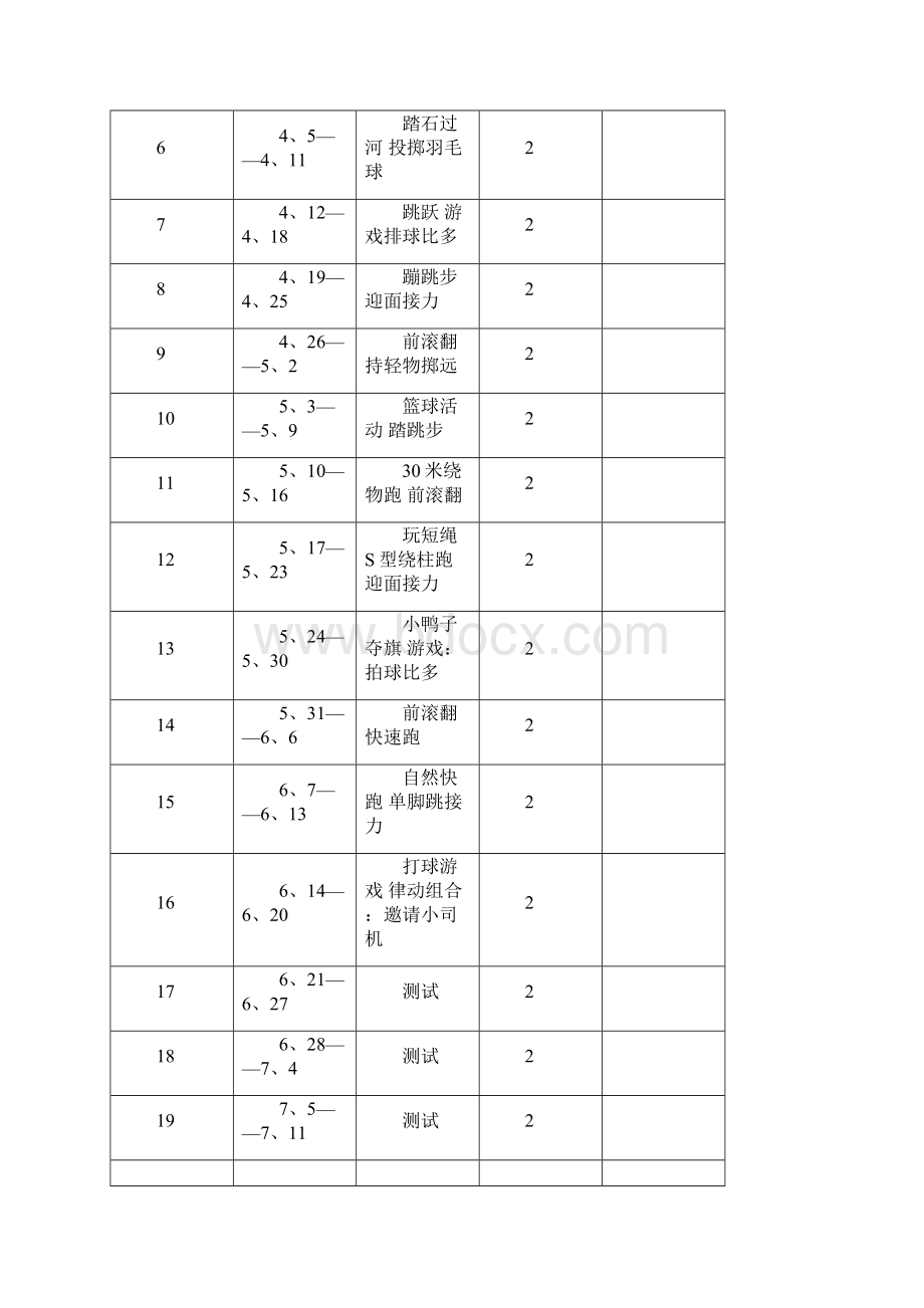 小学一年级下册体育教学计划及教案1.docx_第3页