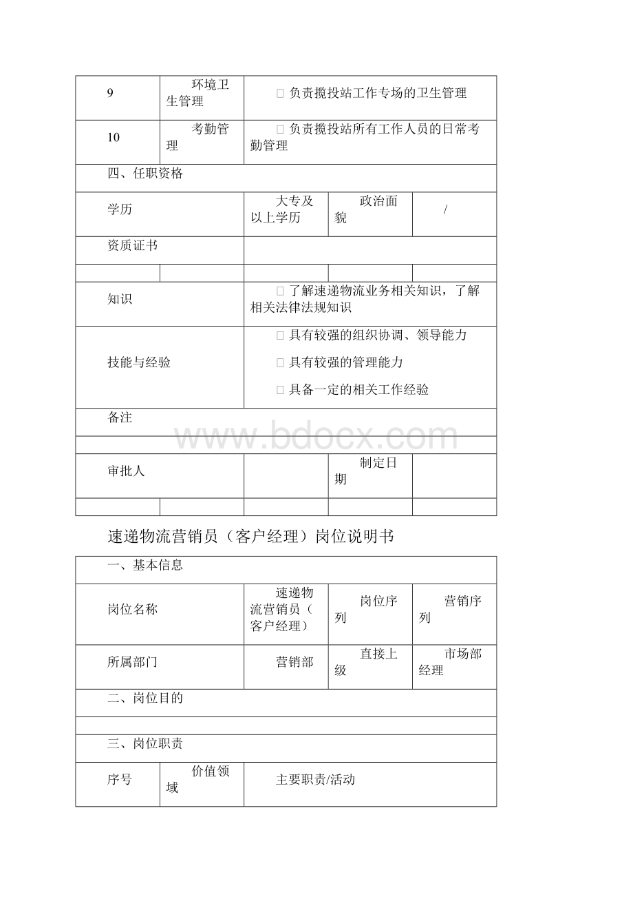 邮政速递物流专业各序列岗位说明书.docx_第2页