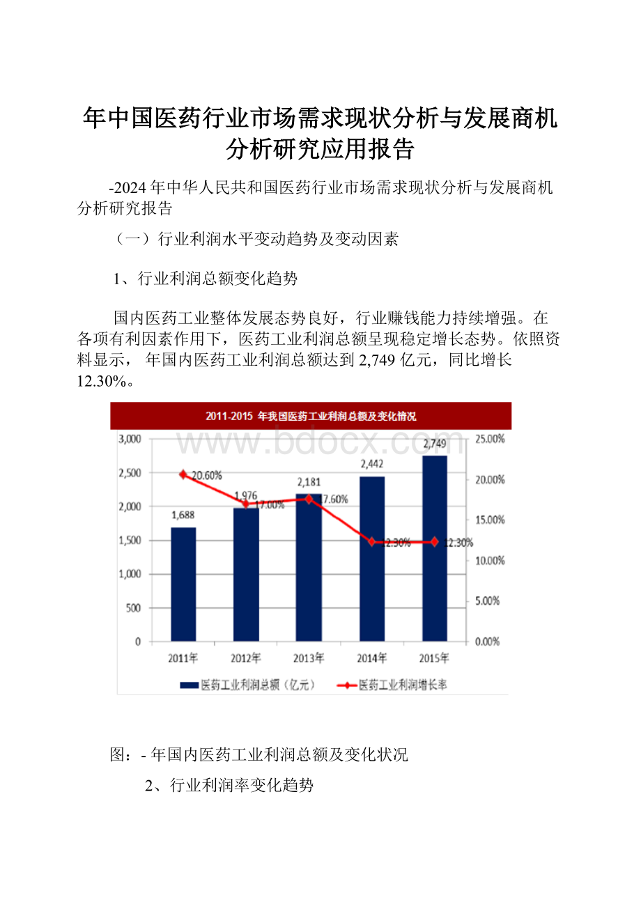 年中国医药行业市场需求现状分析与发展商机分析研究应用报告.docx