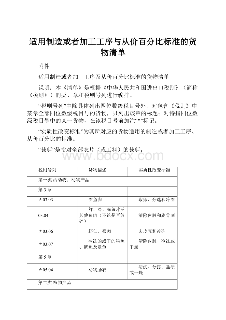 适用制造或者加工工序与从价百分比标准的货物清单.docx