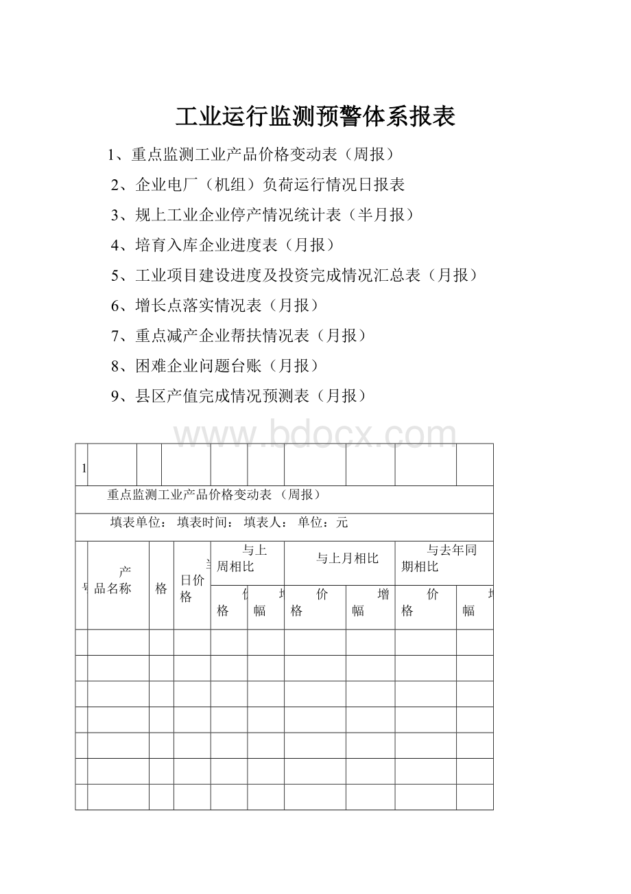 工业运行监测预警体系报表.docx