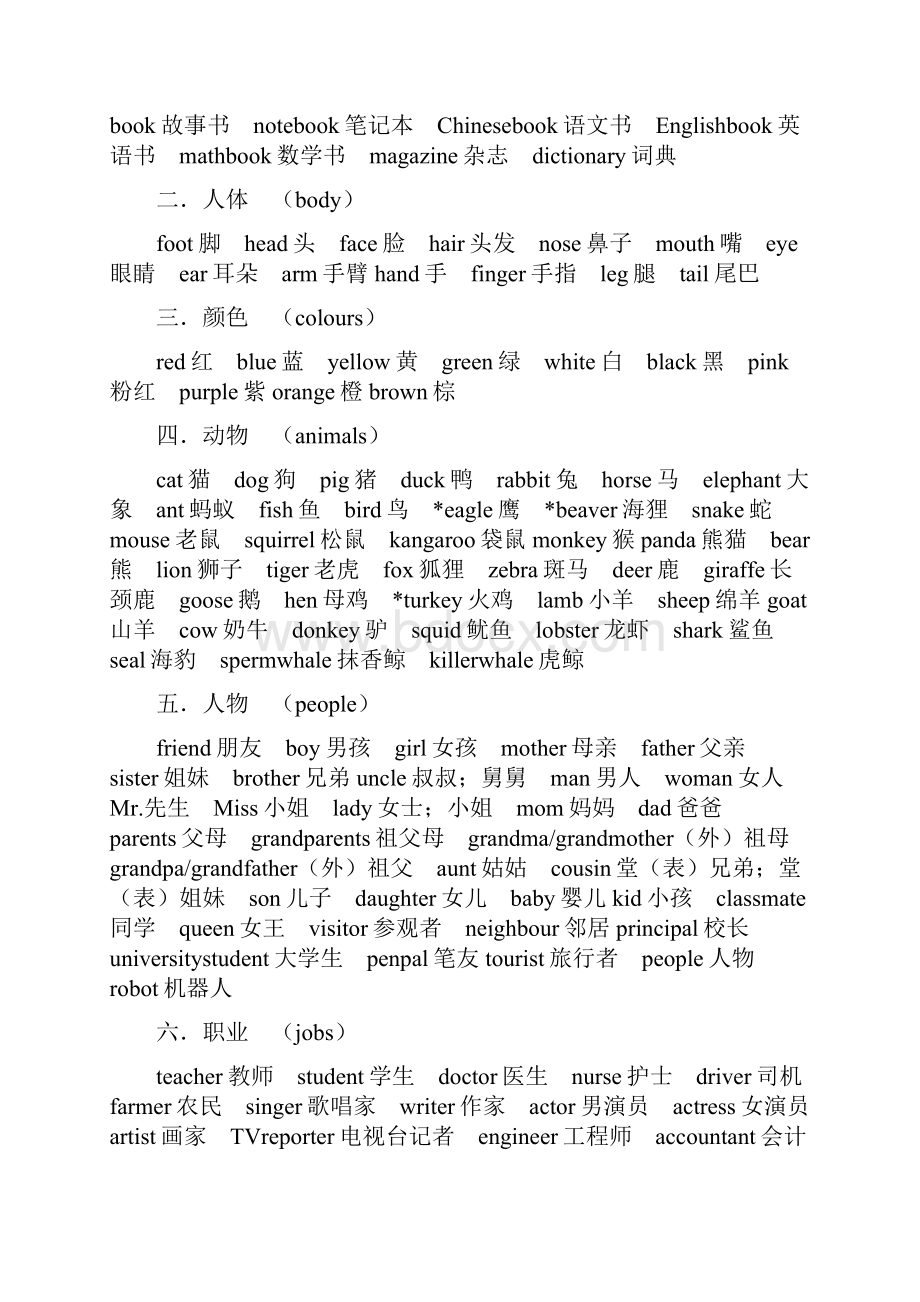 小学英语单词和句型归类修订稿.docx_第2页