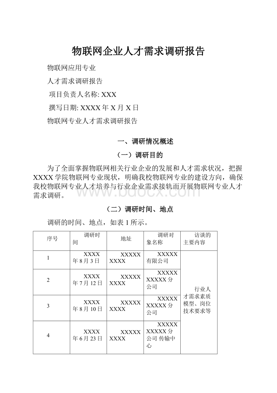 物联网企业人才需求调研报告.docx_第1页