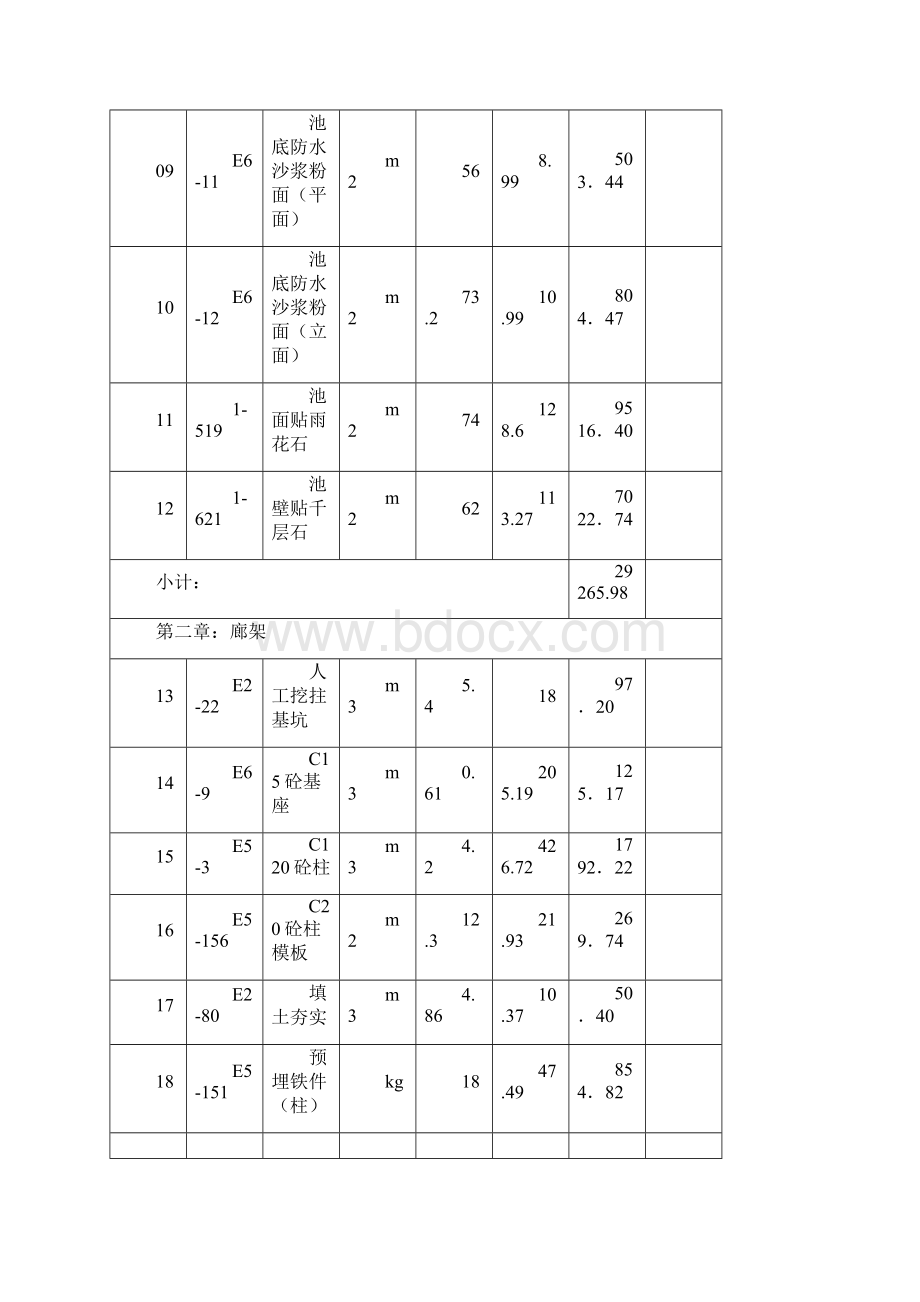 园林景观工程预算实例.docx_第2页