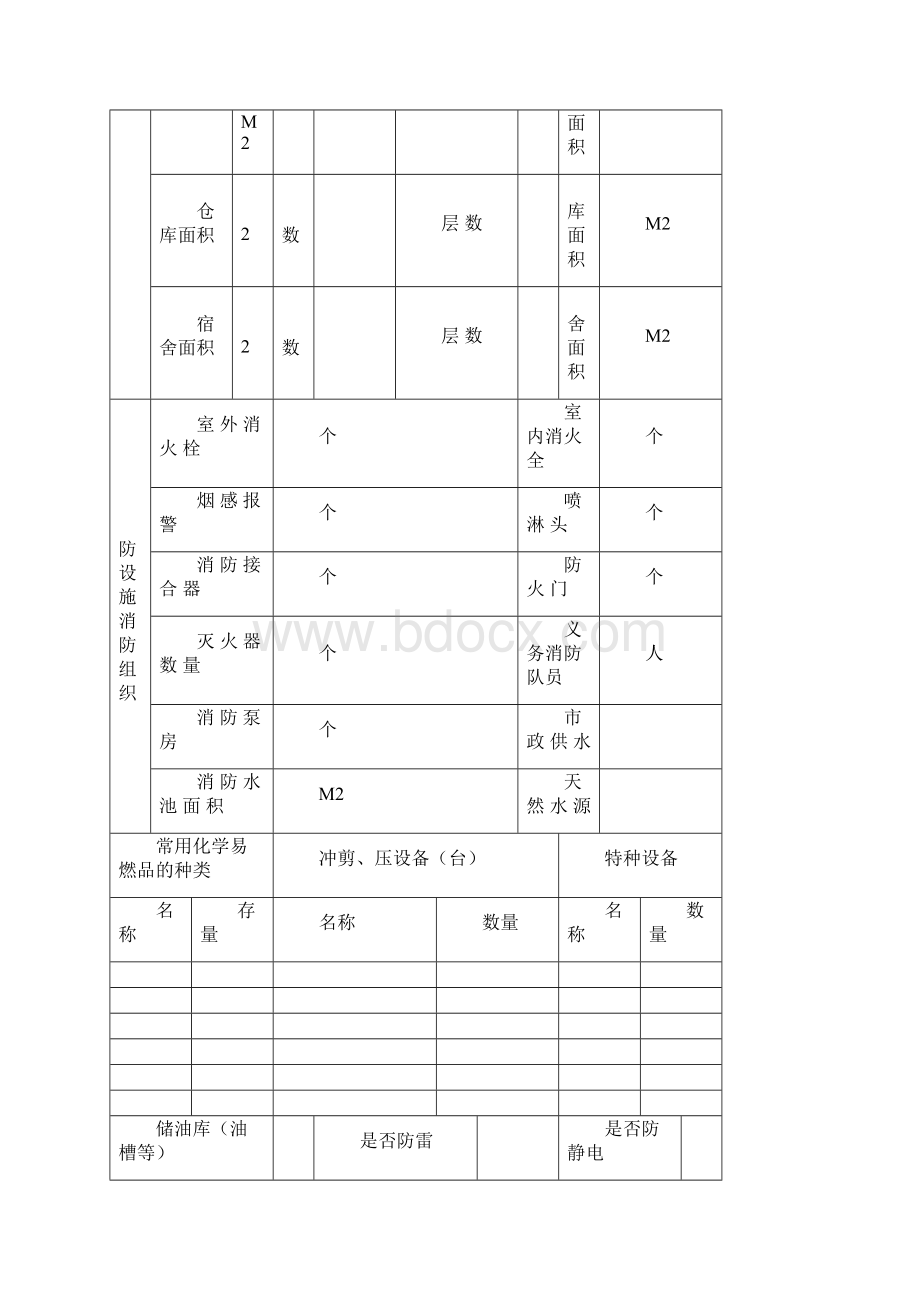 瑞延塔金属事故应急救援预案.docx_第3页