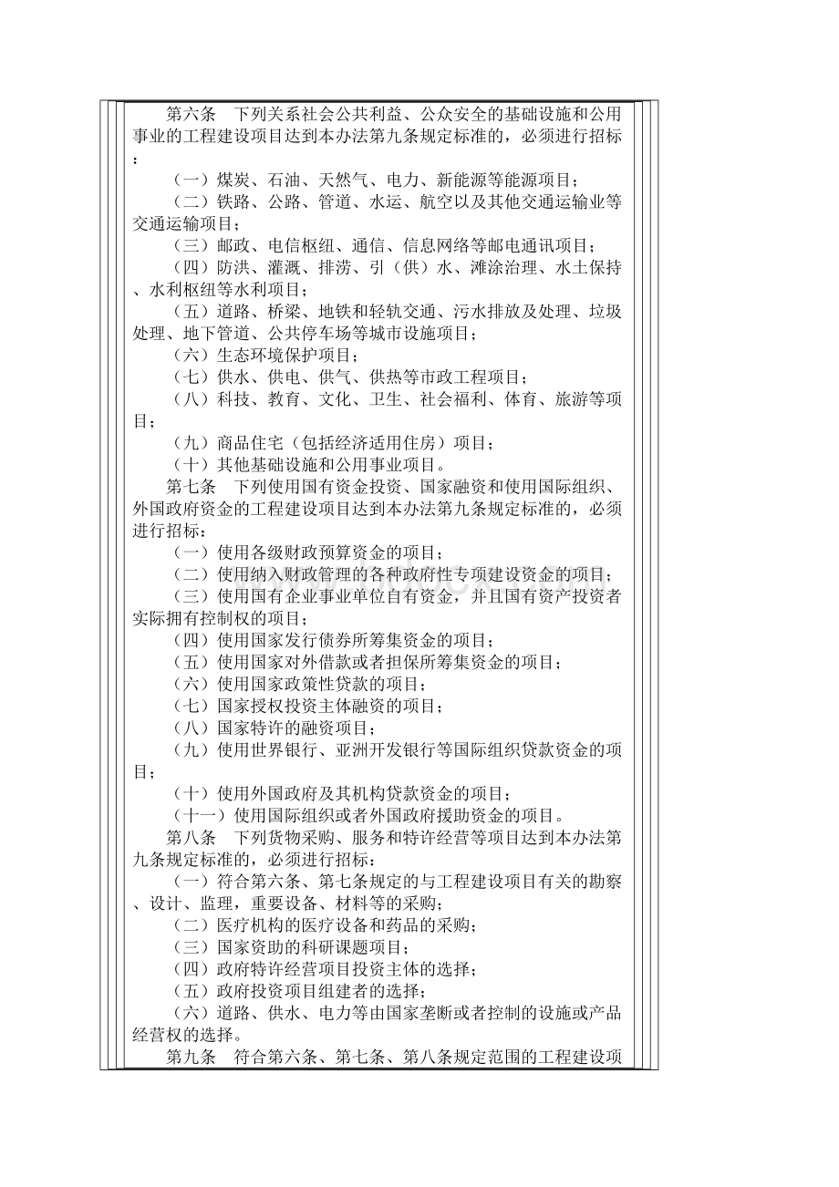 河北省实施招投标法办法1.docx_第2页