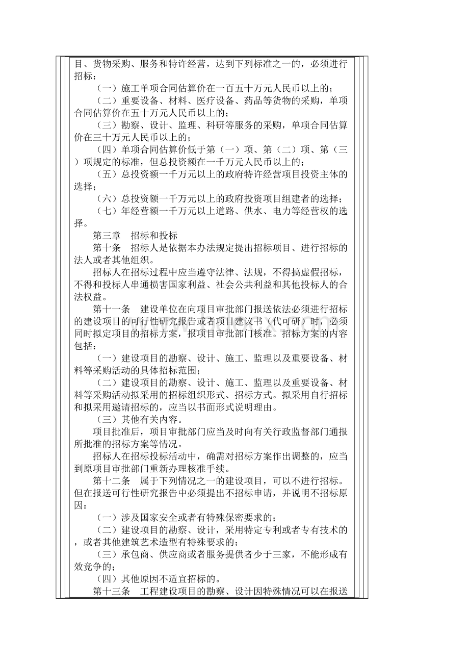 河北省实施招投标法办法1.docx_第3页