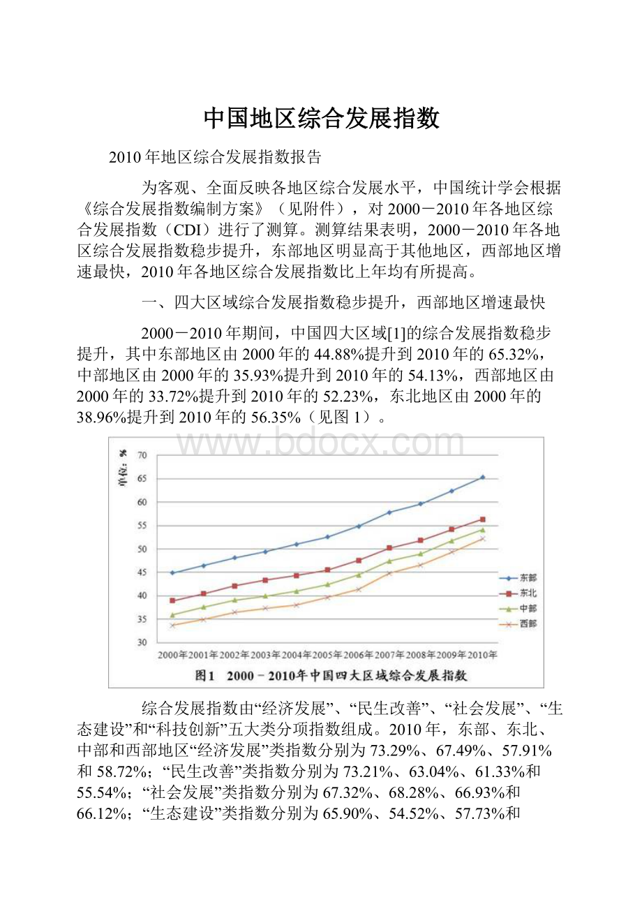 中国地区综合发展指数.docx