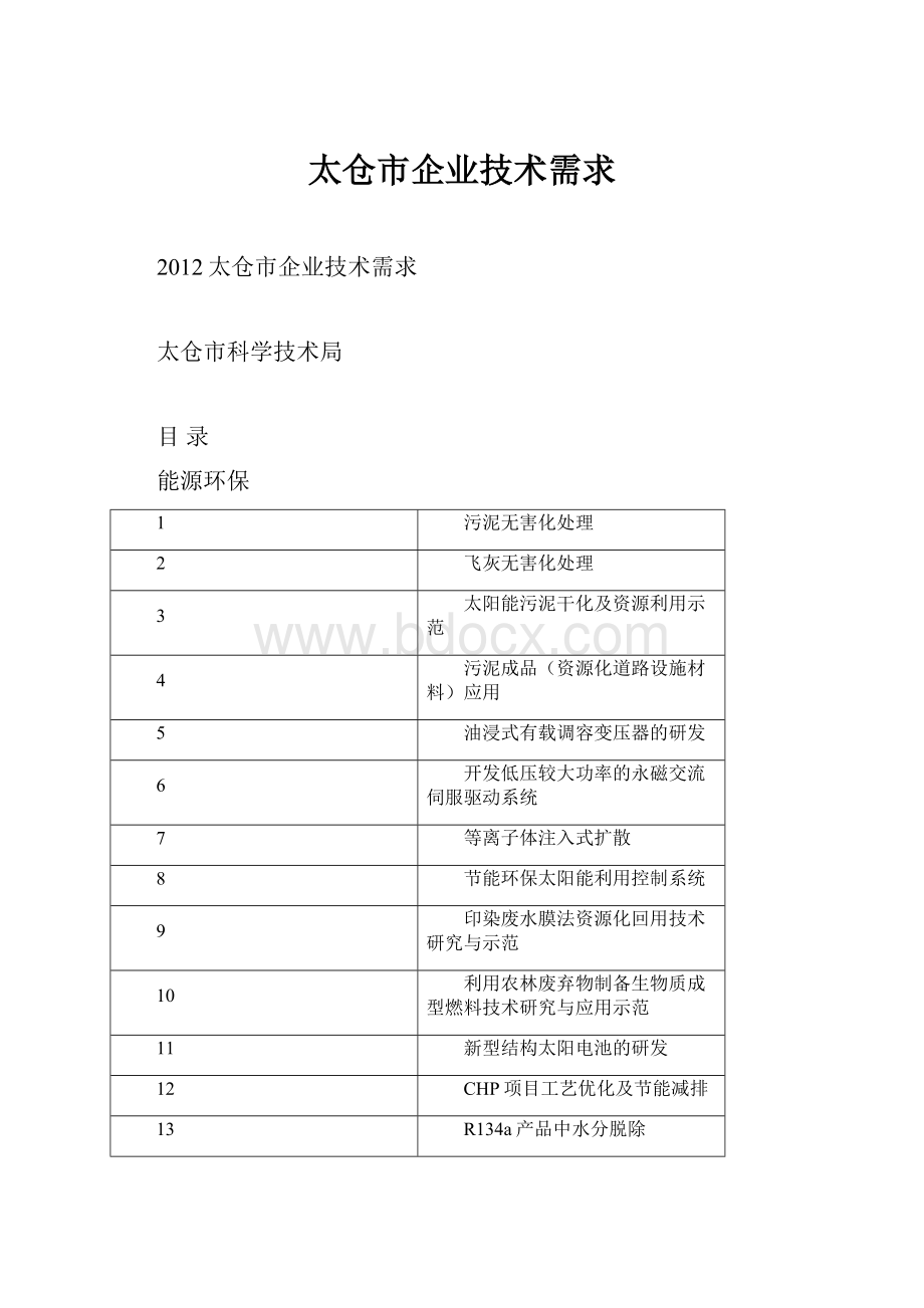 太仓市企业技术需求.docx_第1页