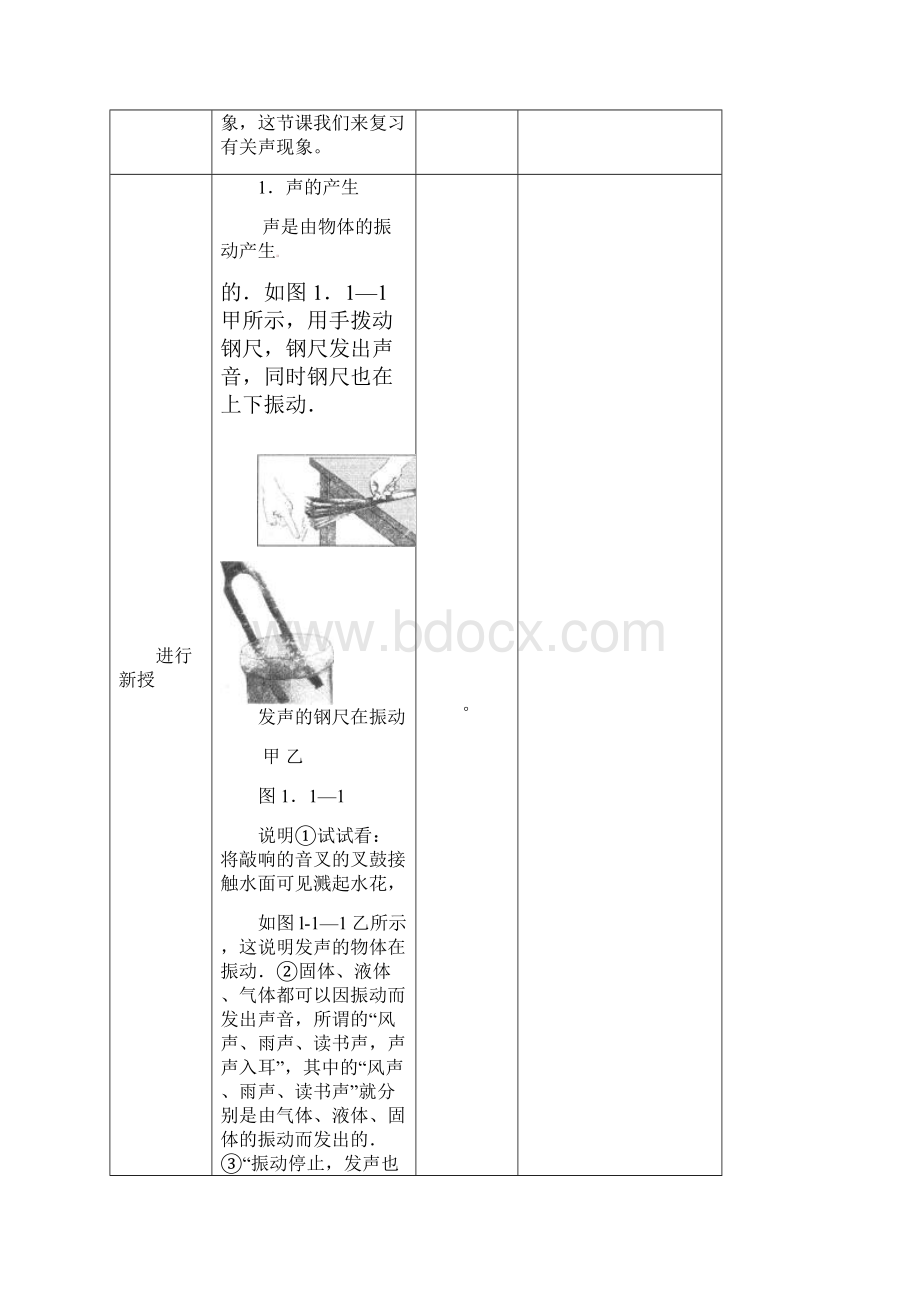 吉林省磐石市细林中学九年级物理 声现象教案.docx_第2页