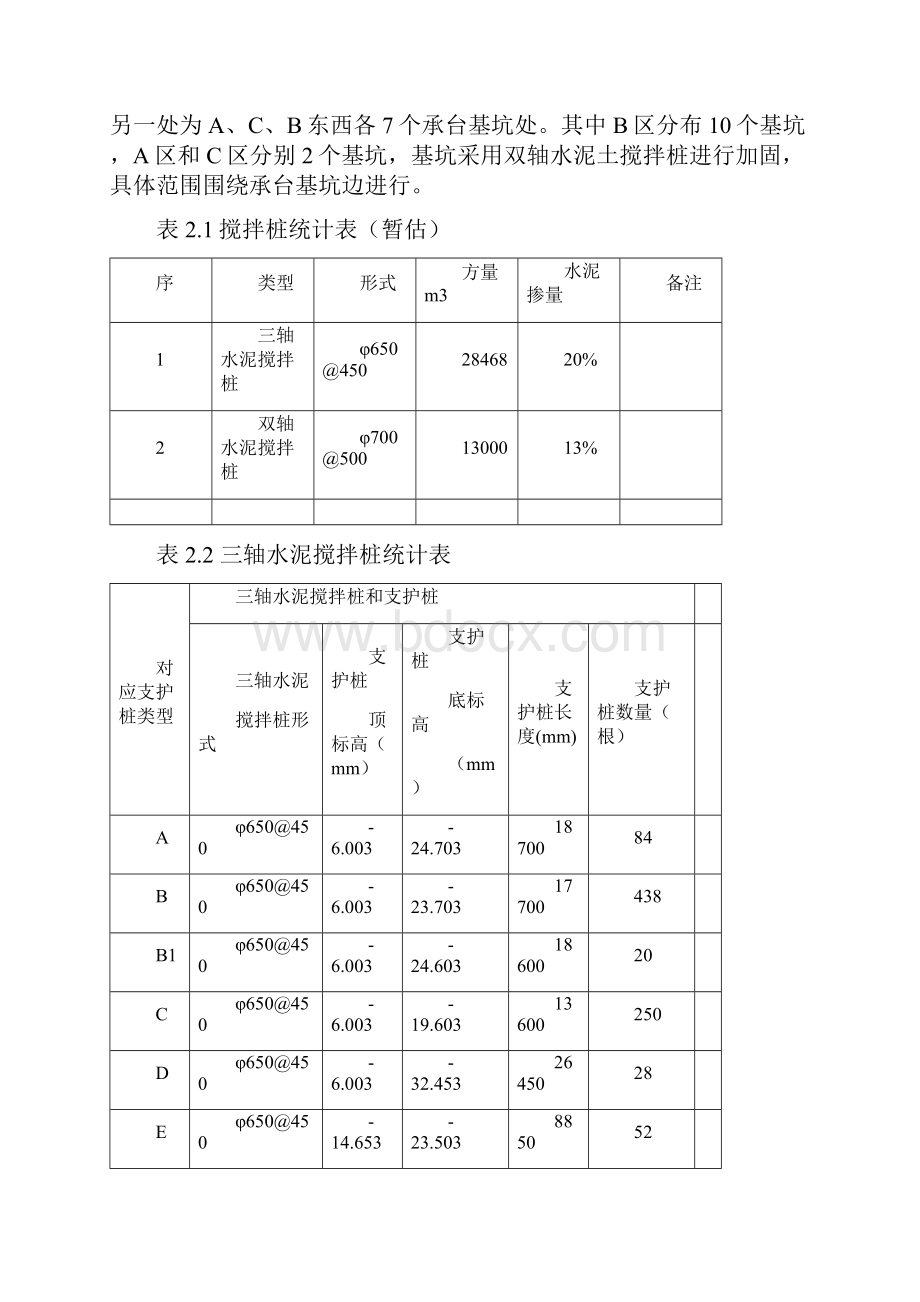 水泥搅拌桩施工方案.docx_第3页