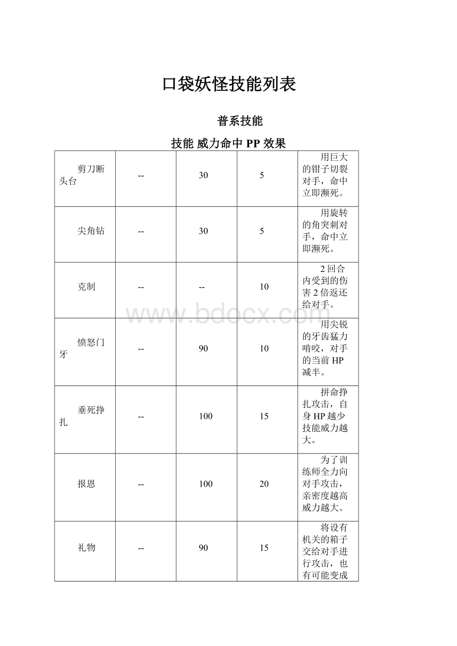 口袋妖怪技能列表.docx