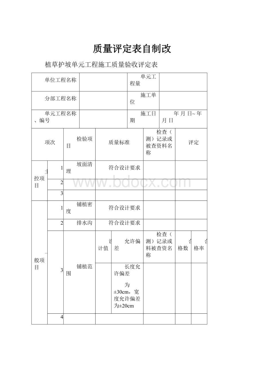 质量评定表自制改.docx