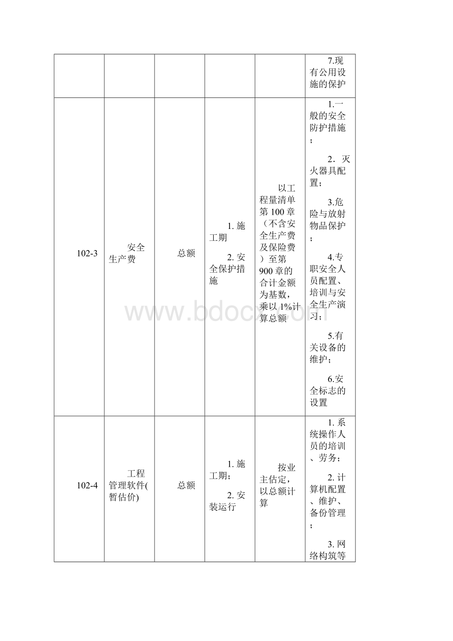 整理公路工程工程量清单总则及桥梁涵洞.docx_第3页