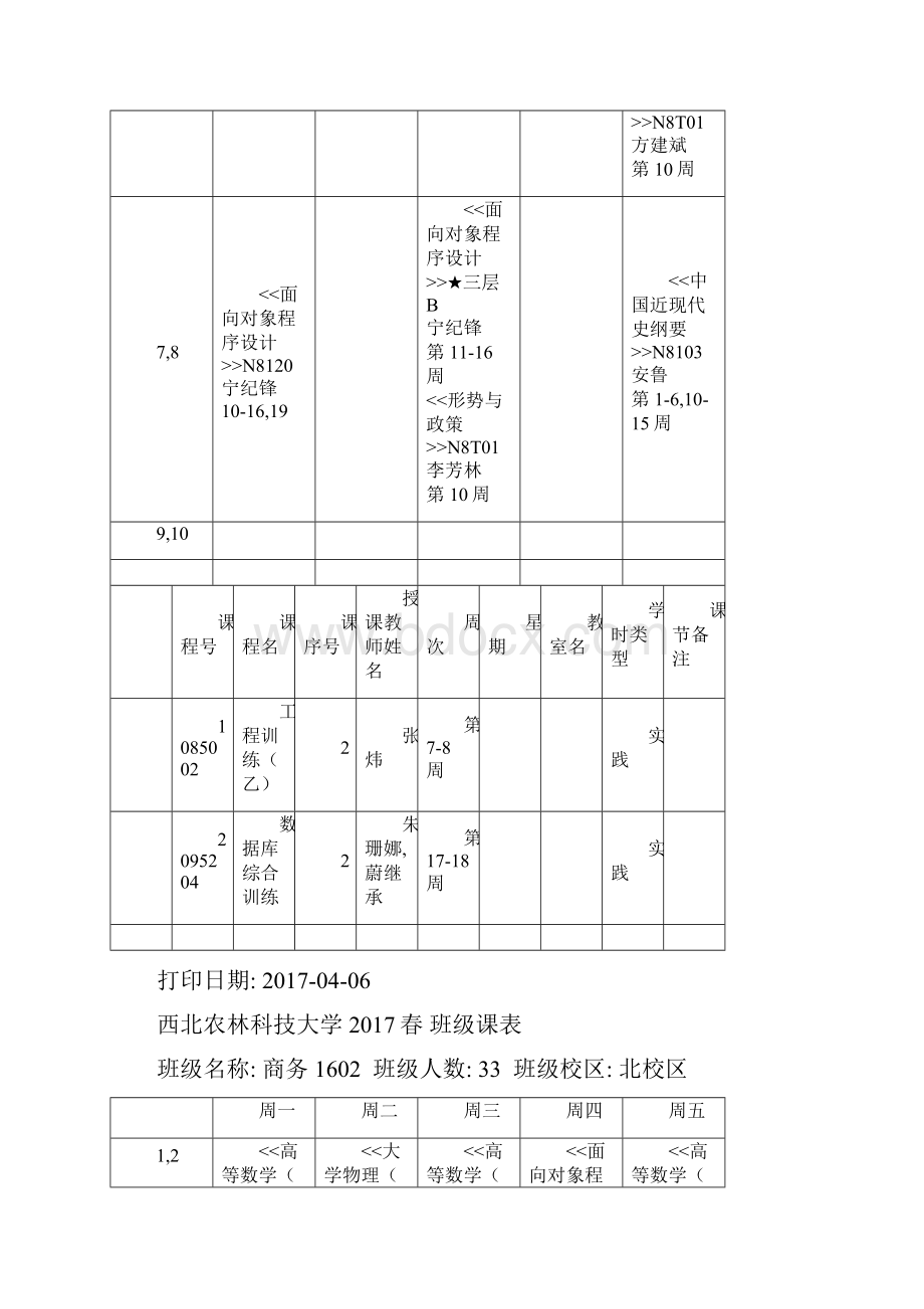 西北农林科技大学春班级课表.docx_第2页