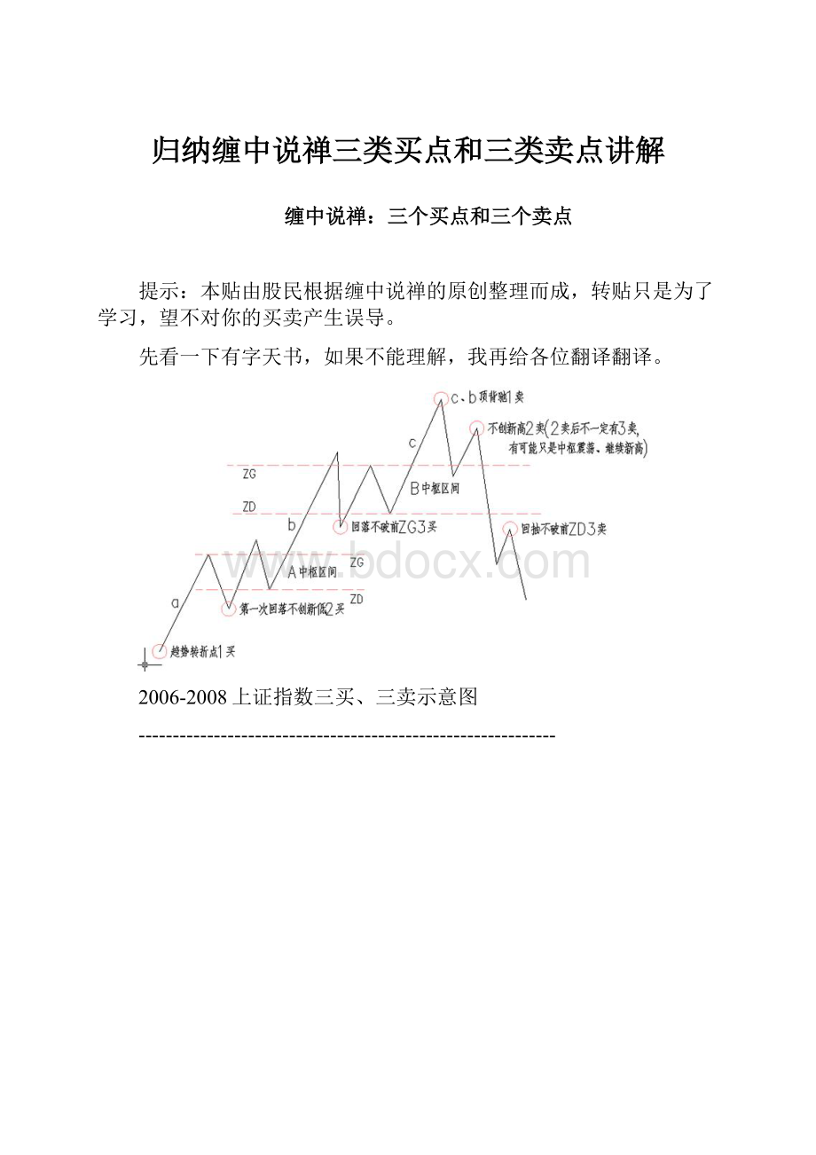 归纳缠中说禅三类买点和三类卖点讲解.docx_第1页