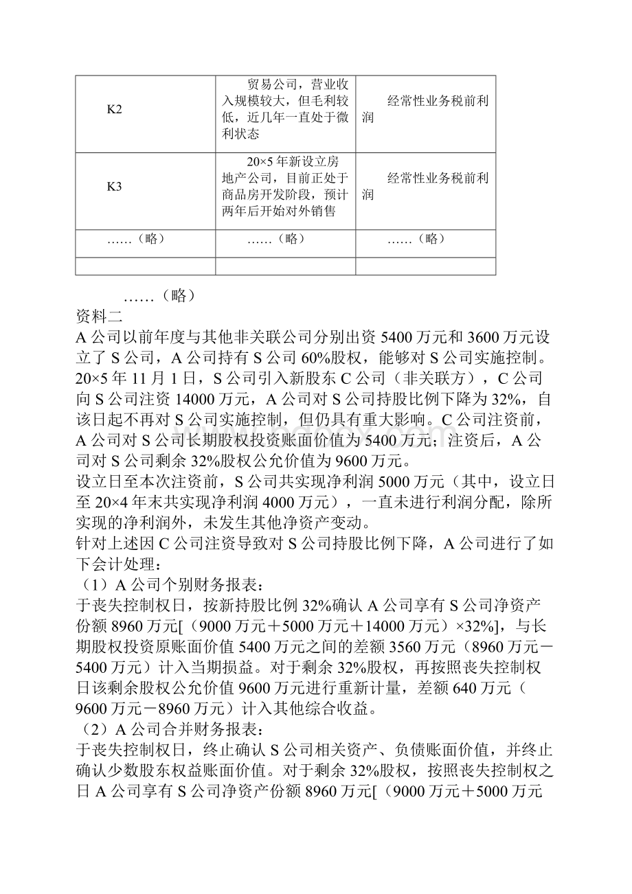 注册会计师综合阶段职业能力综合测试一.docx_第2页