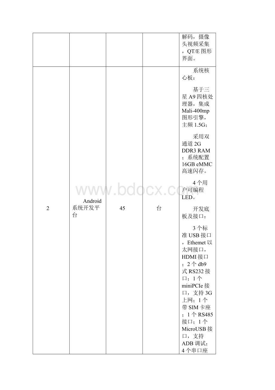 齐鲁工业大学信息学院材料学院机械学院仪器设备采购项目.docx_第3页