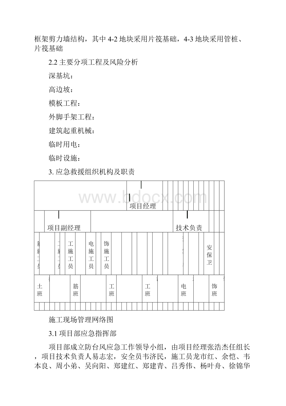 防台风防汛应急预案.docx_第2页