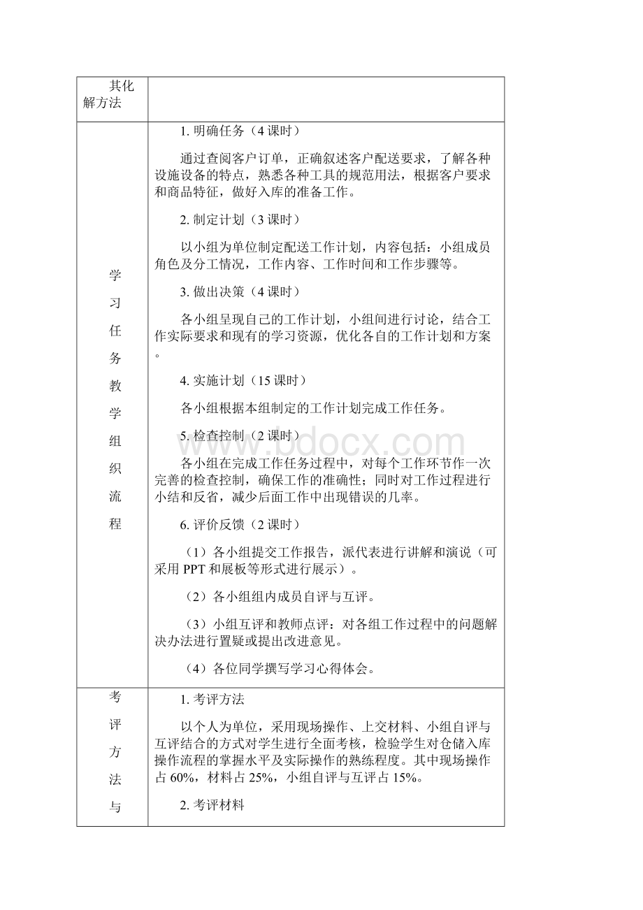 项目一体化课程教学设计经典版.docx_第3页