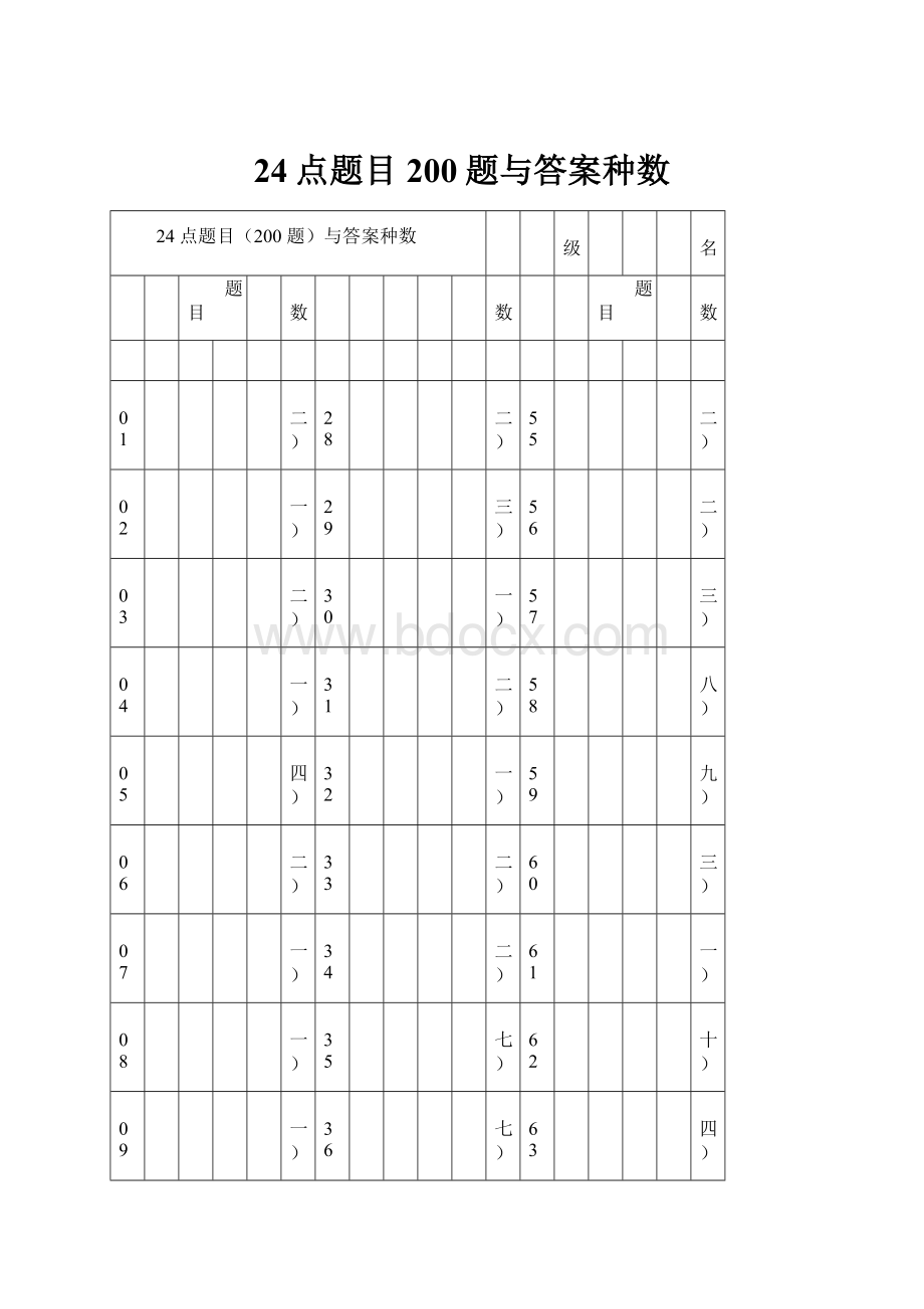 24点题目200题与答案种数.docx