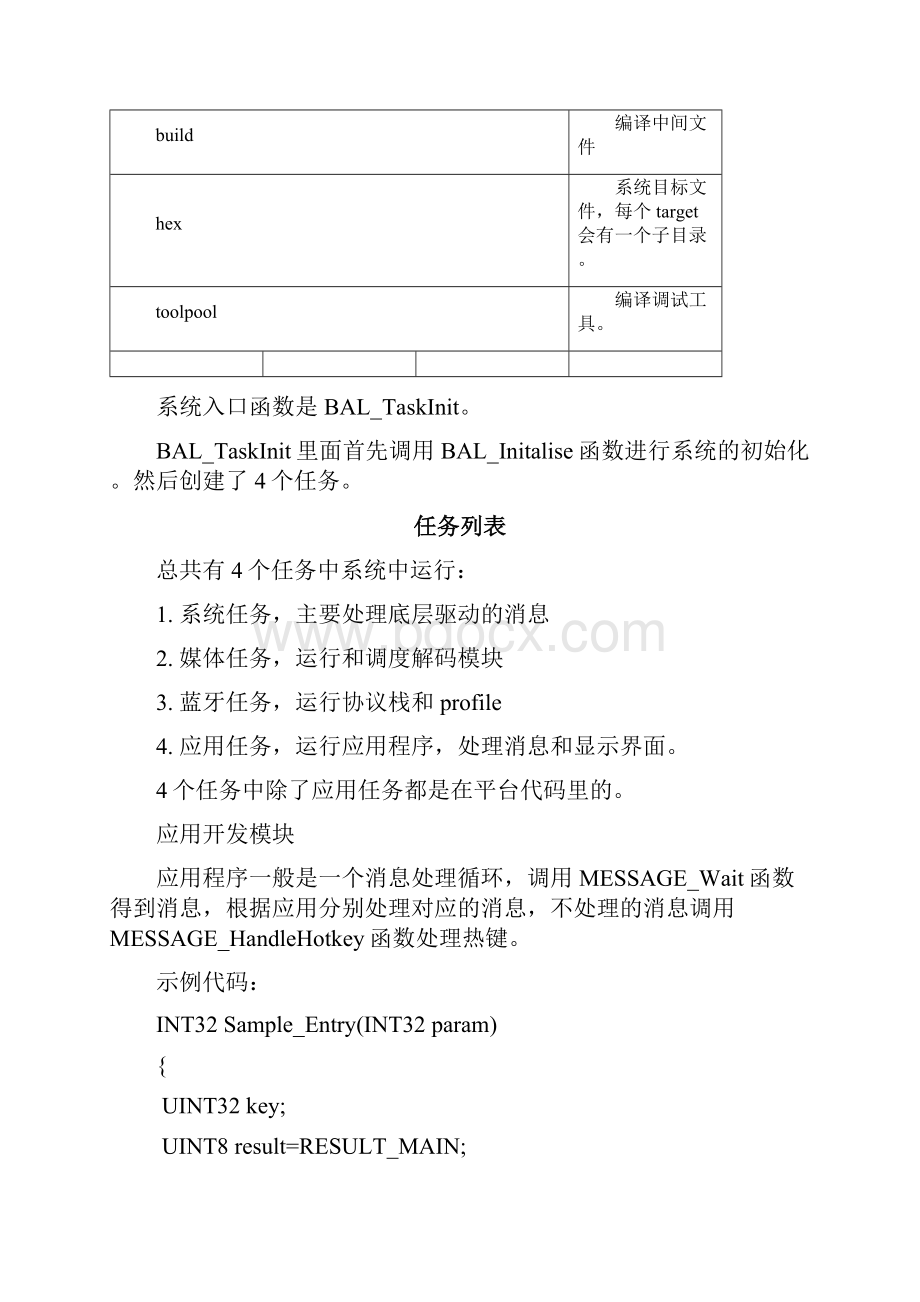 RDA5850开发教程.docx_第3页