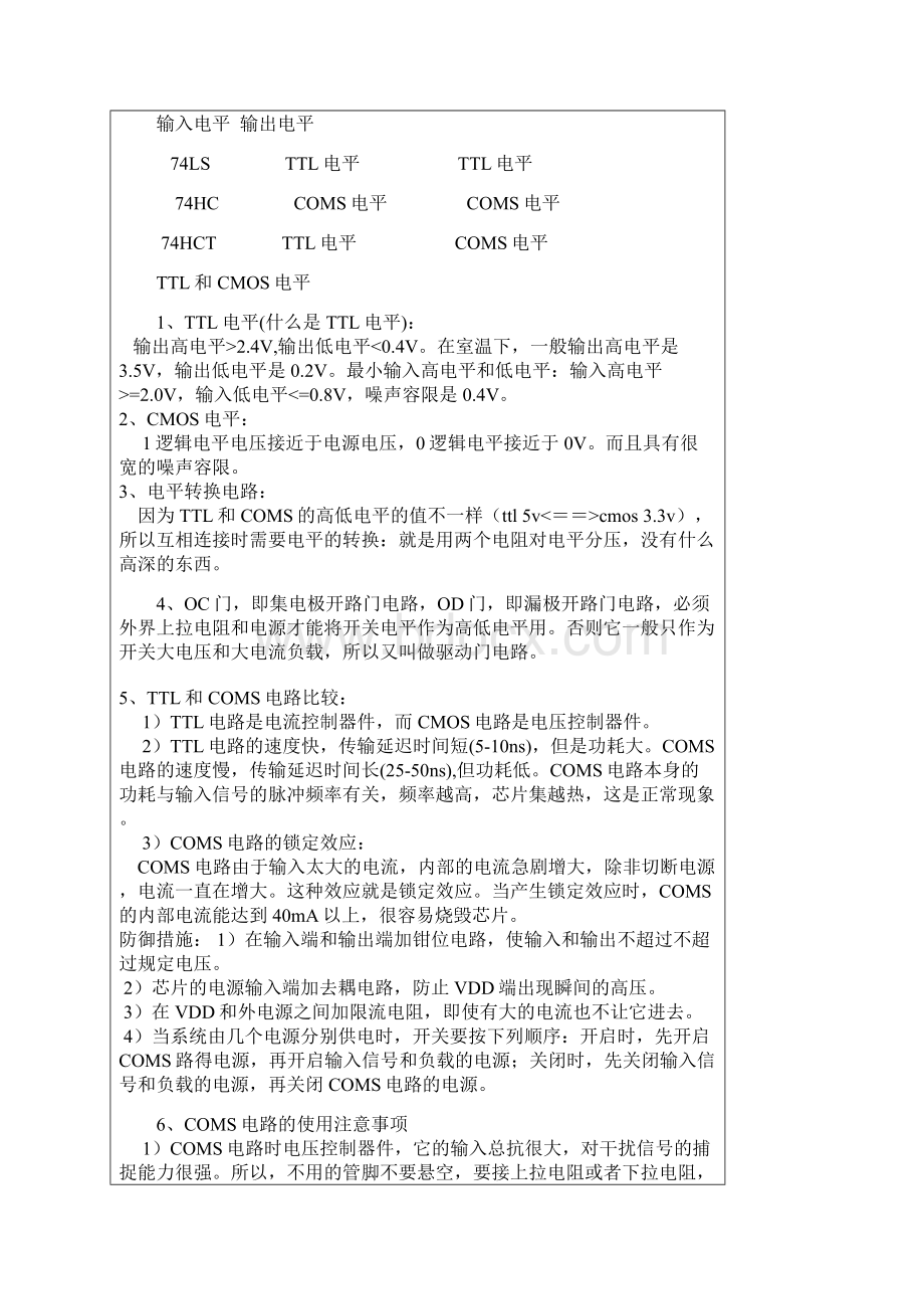 TTLCMOS电平上下拉电阻.docx_第2页