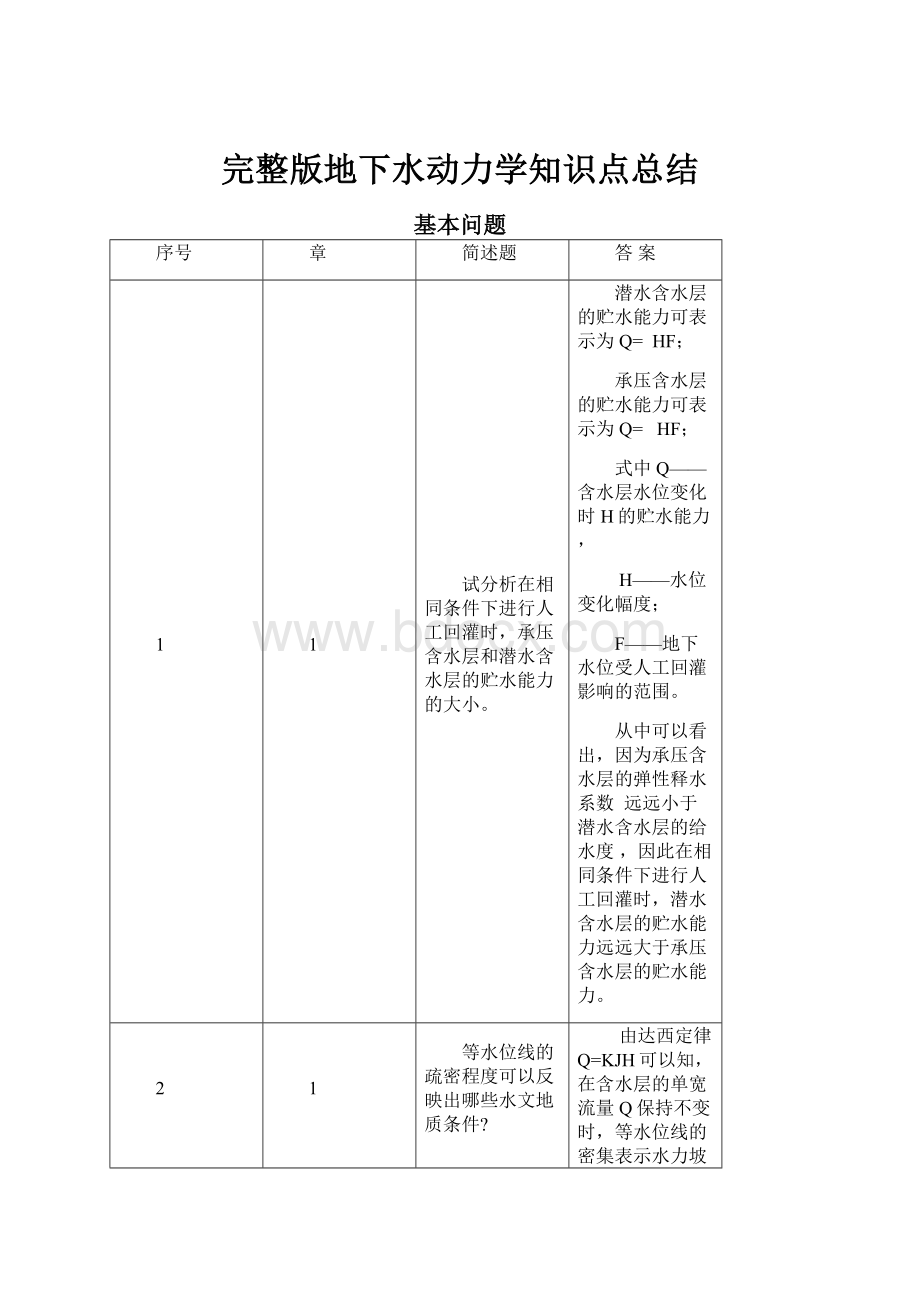 完整版地下水动力学知识点总结.docx