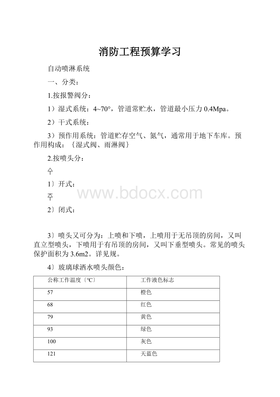 消防工程预算学习.docx